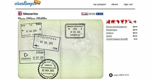 Andorra Entry Process