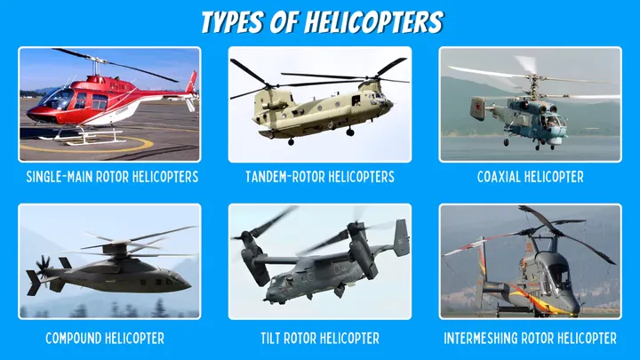 Types of Helicopter Services and Customization FAQ