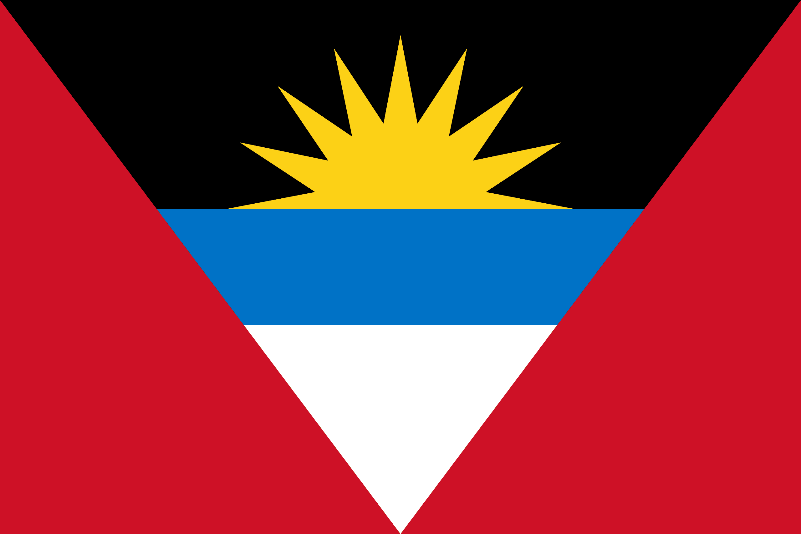 Antigua and Barbuda Visa Guide
