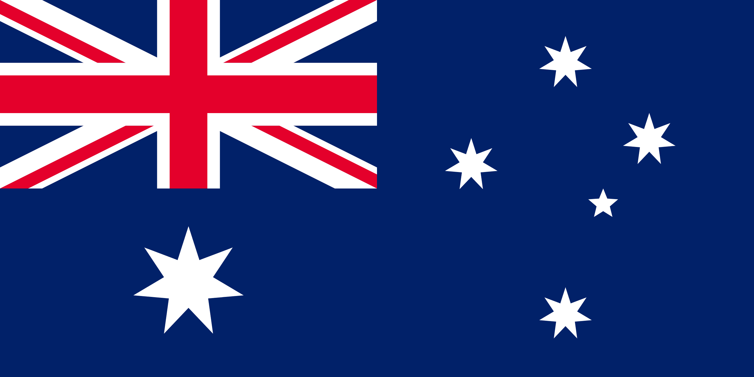 Australia Visa Guide