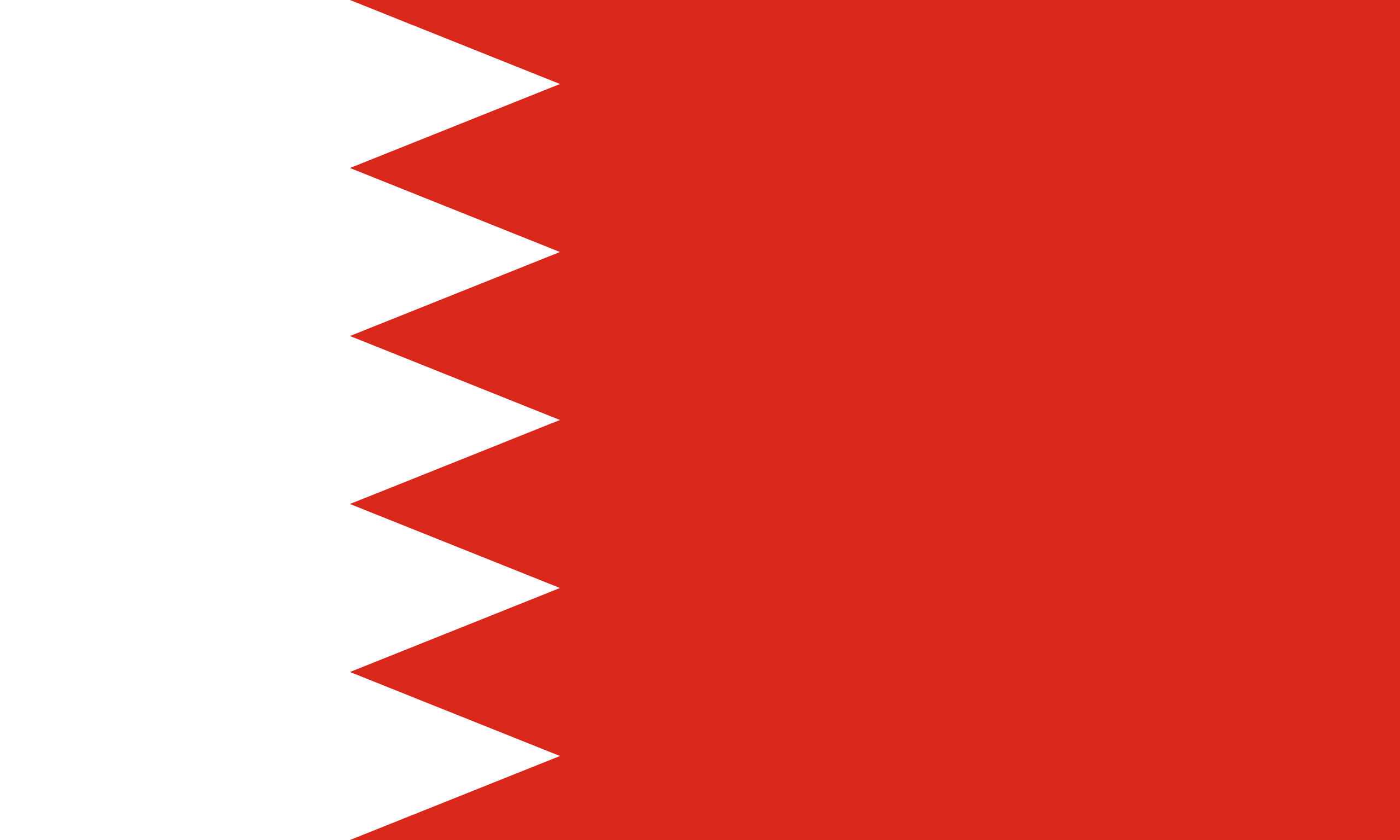Bahrain Visa Guide