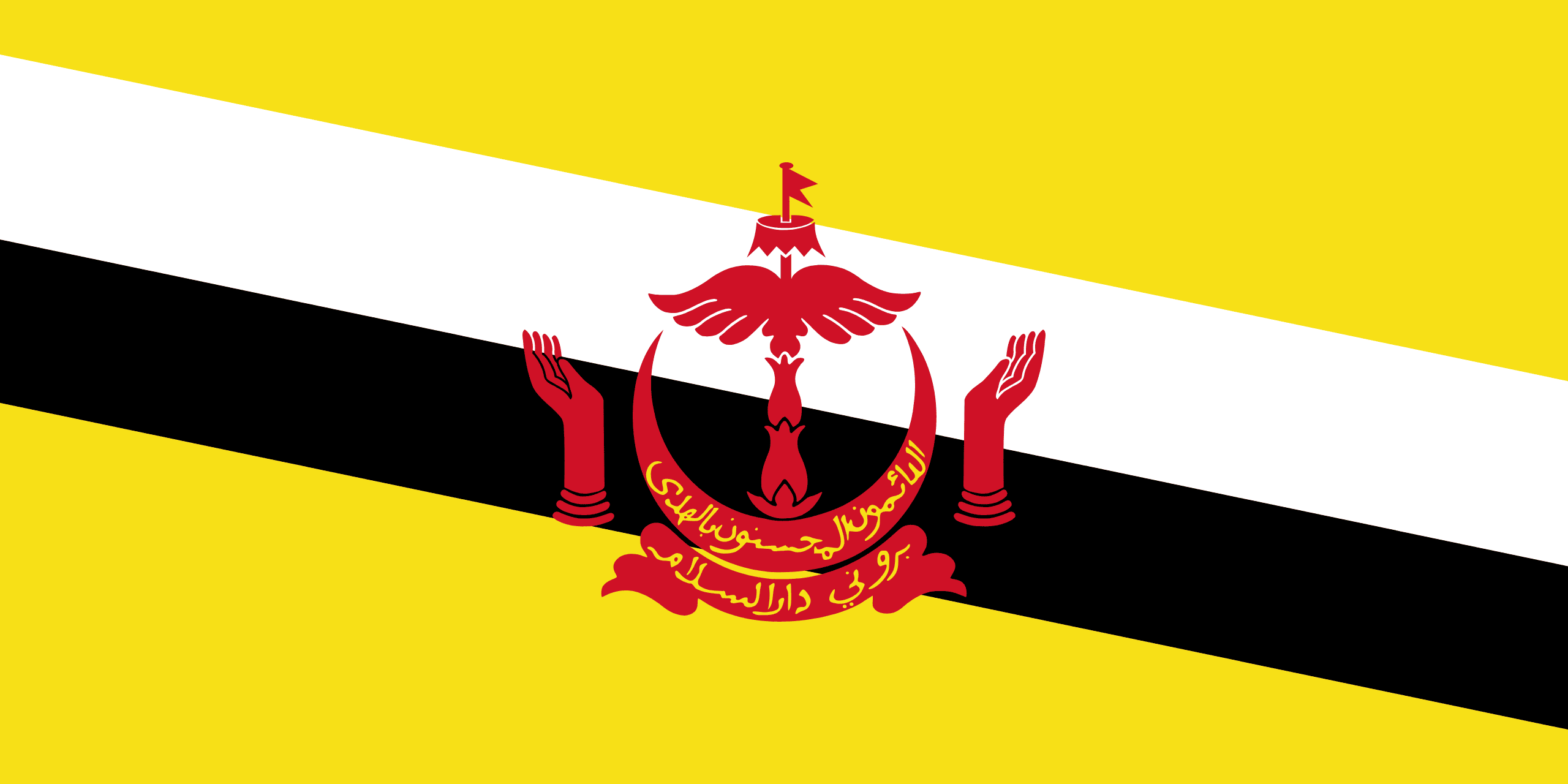 Brunei Visa Guide