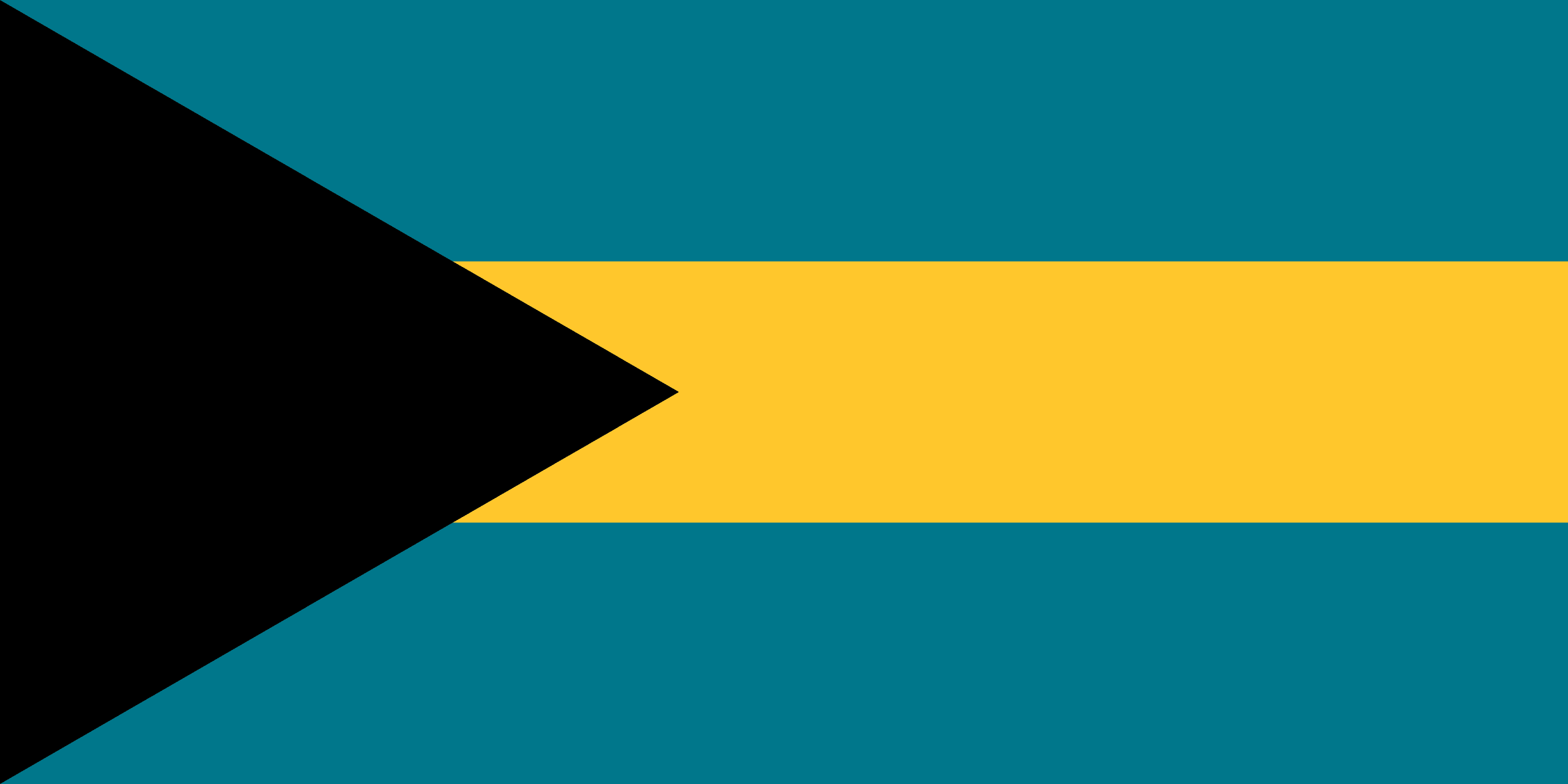 Bahamas Visa Guide