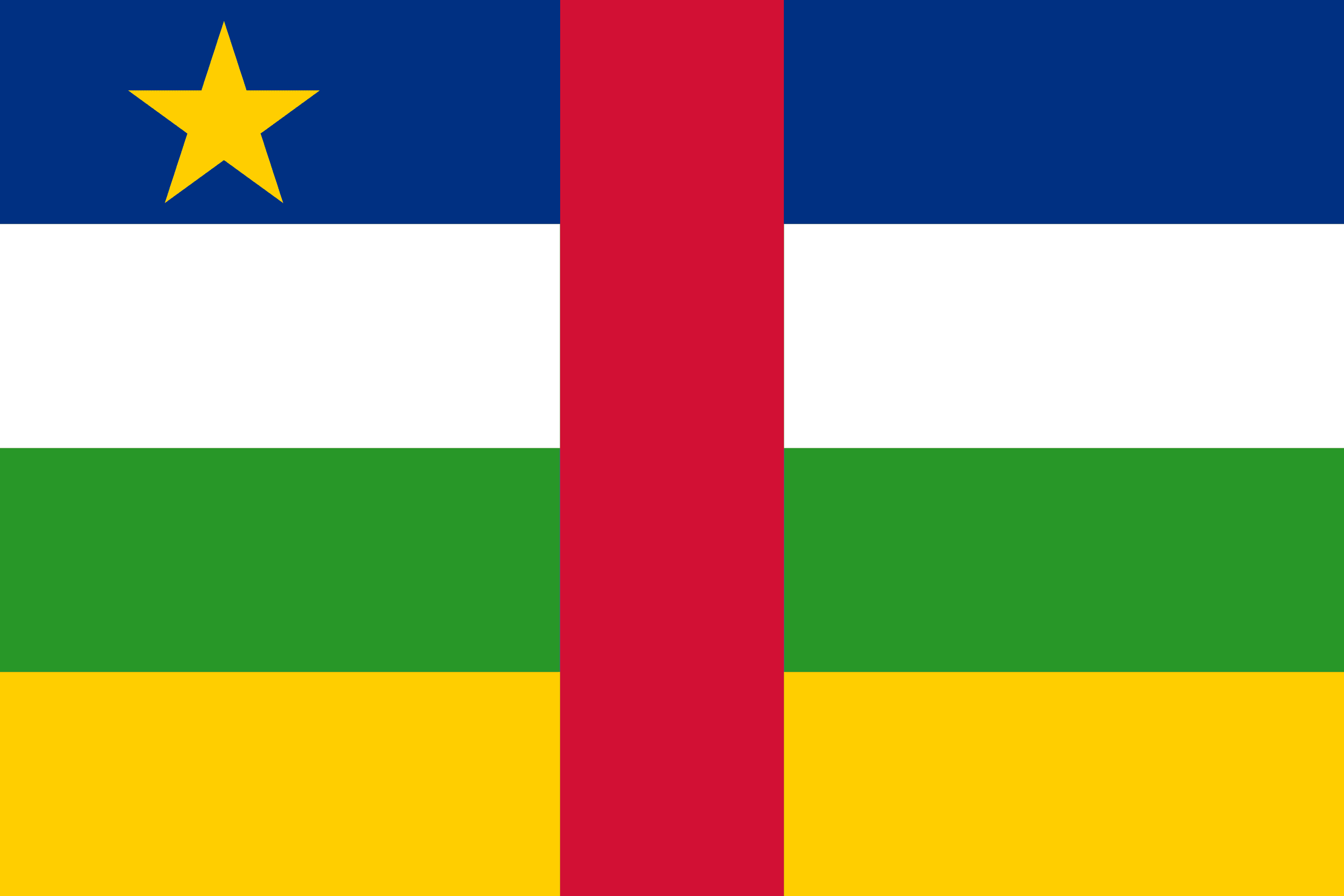 Central African Republic Visa Guide