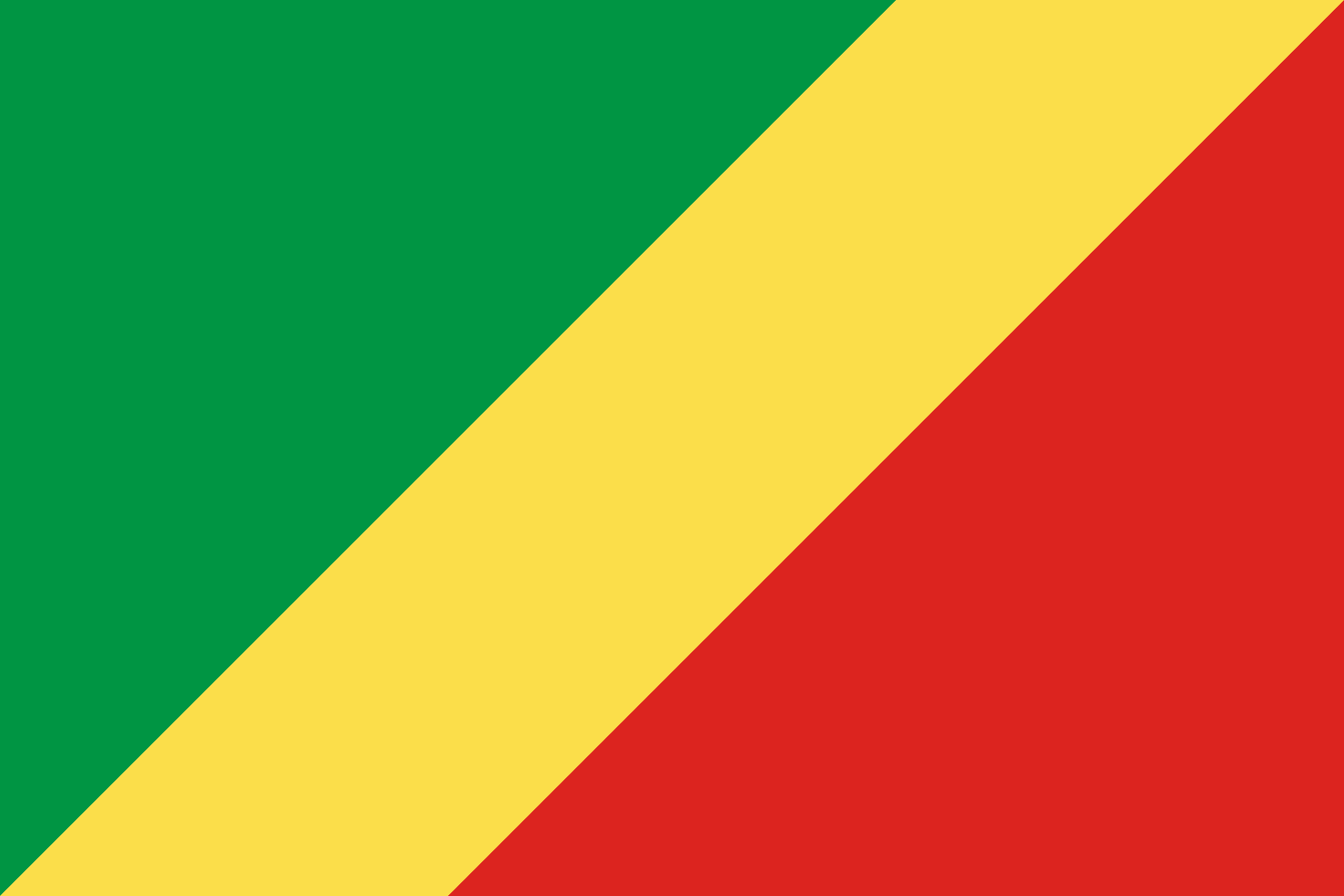 Republic of the Congo Visa Guide