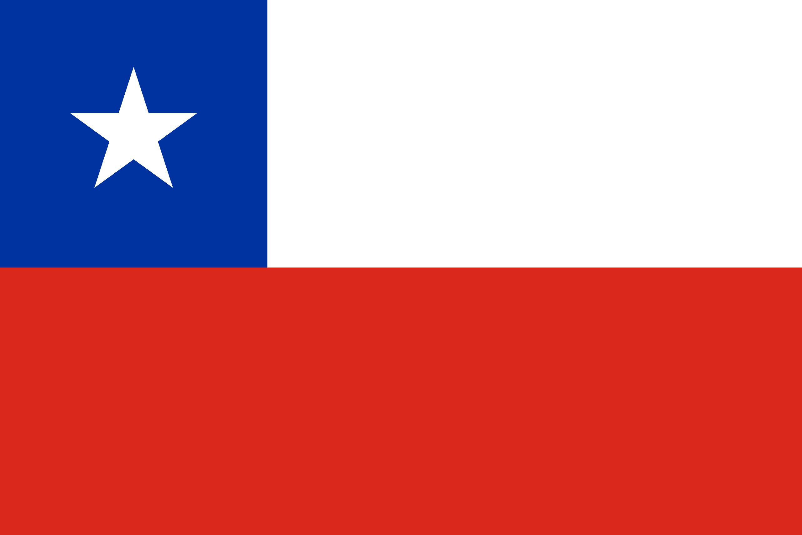 Chile Visa Guide