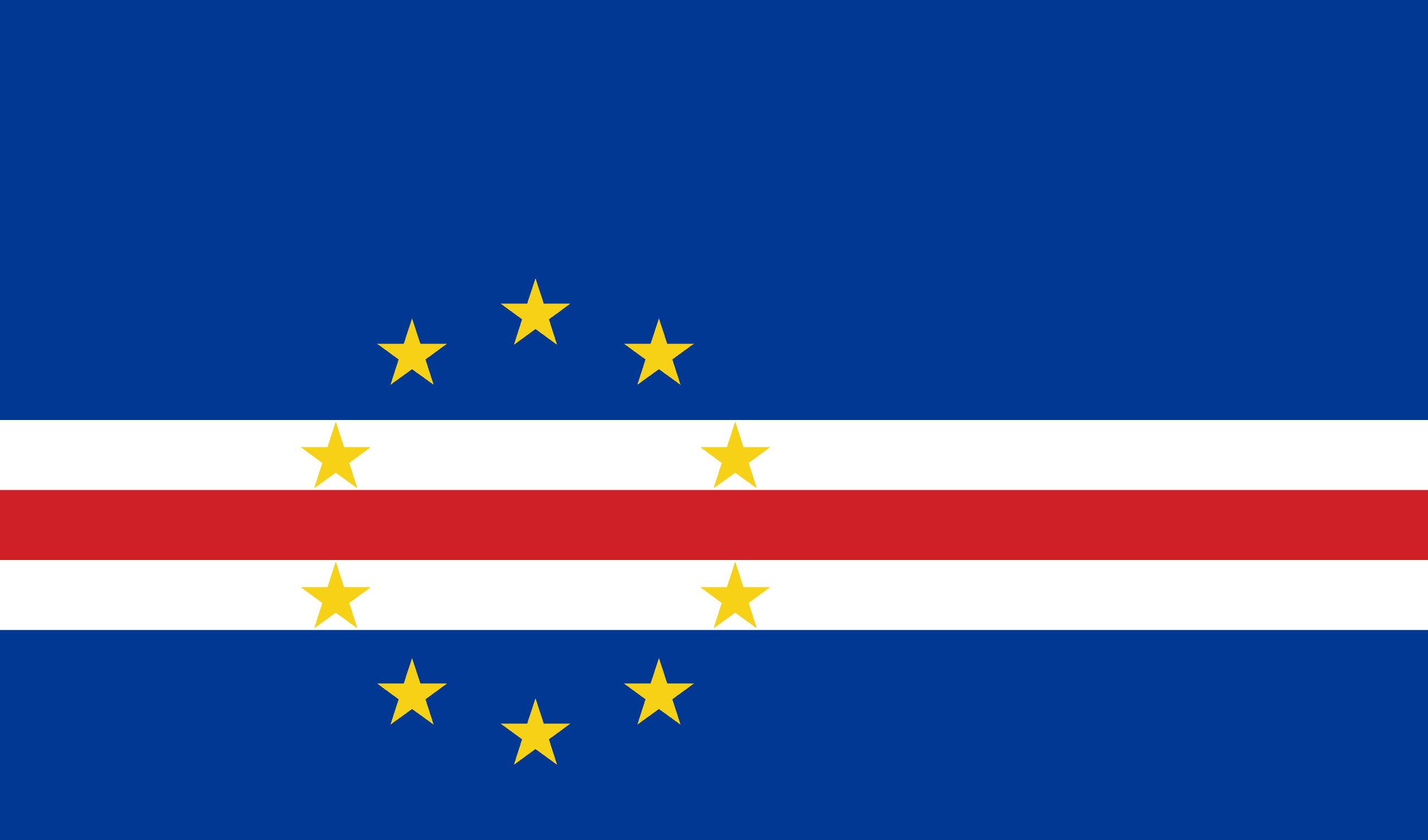 Cape Verde Visa Guide