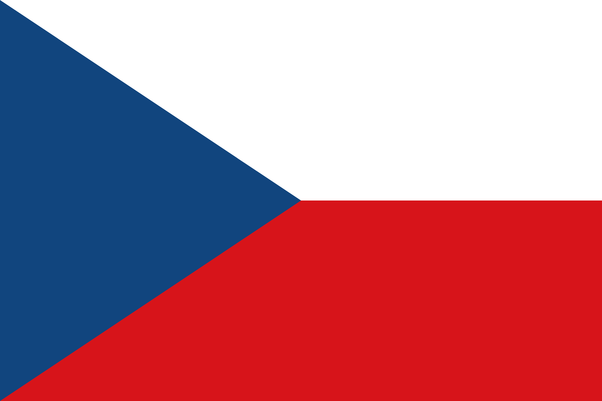 Czech Republic Visa Guide