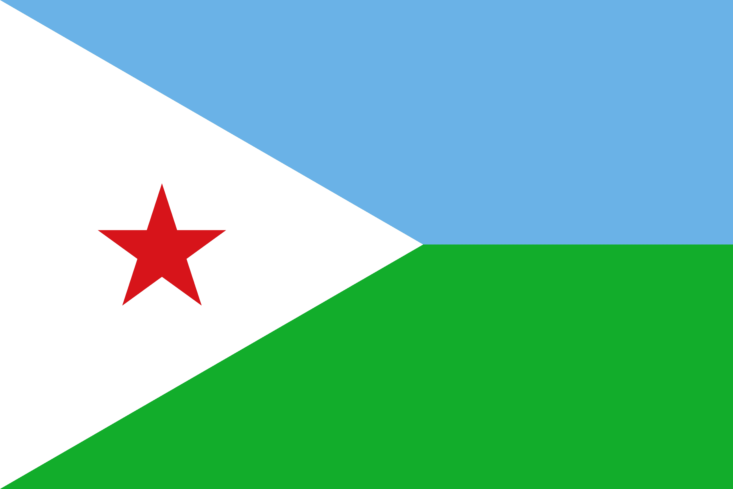 Djibouti Visa Guide
