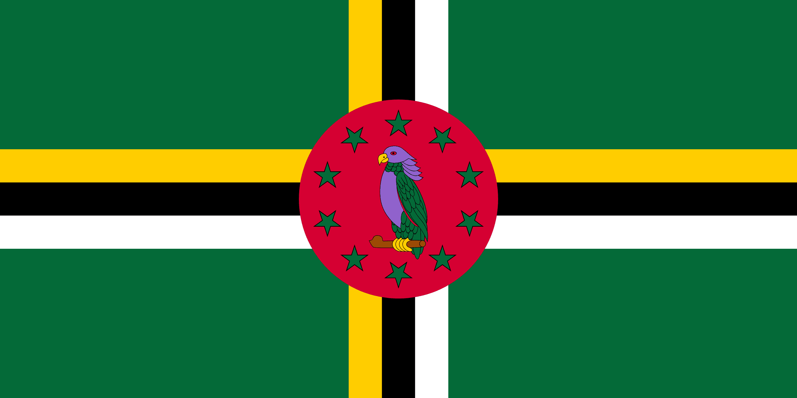 Dominica Visa Guide