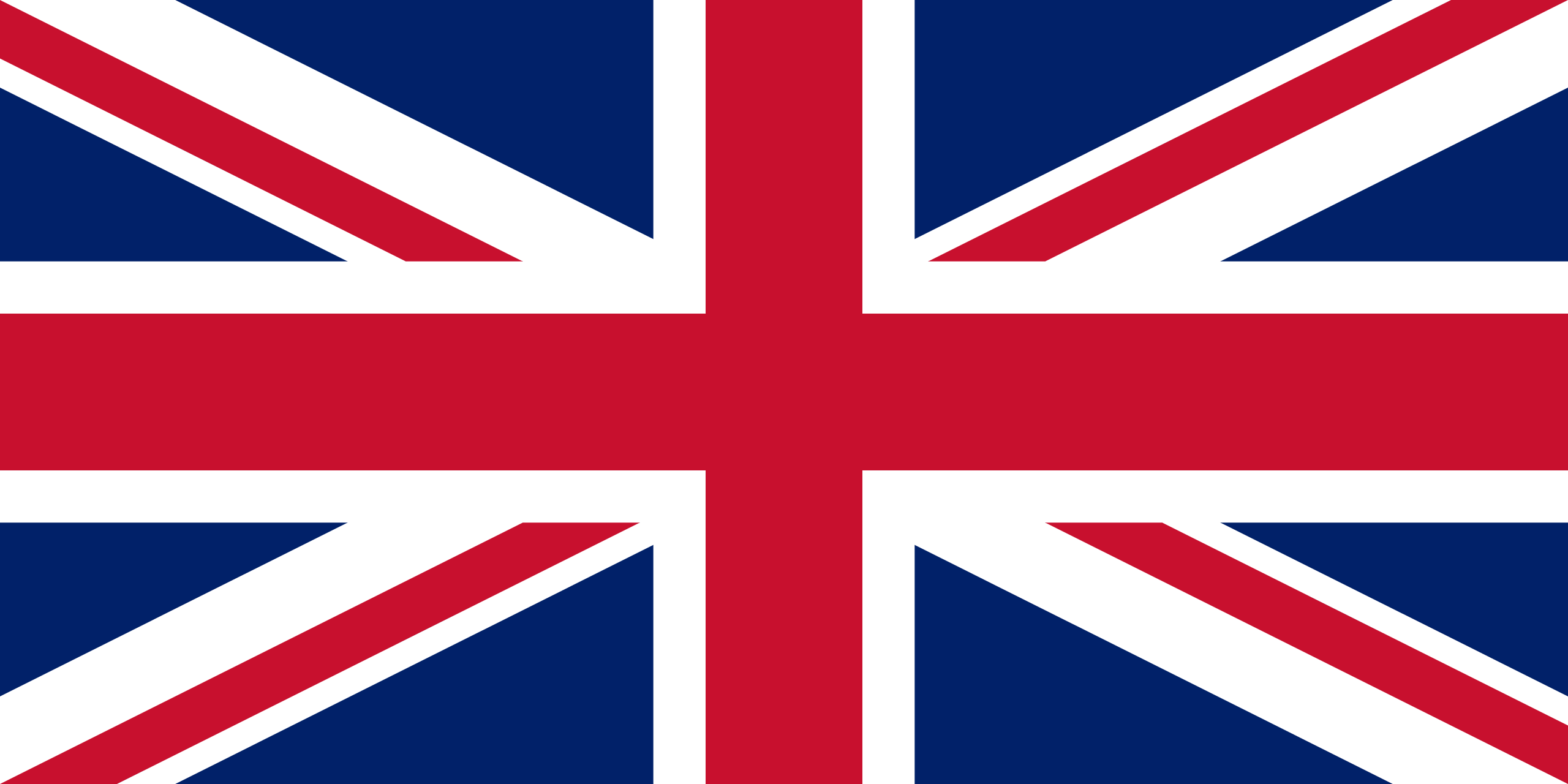 United Kingdom Visa Guide