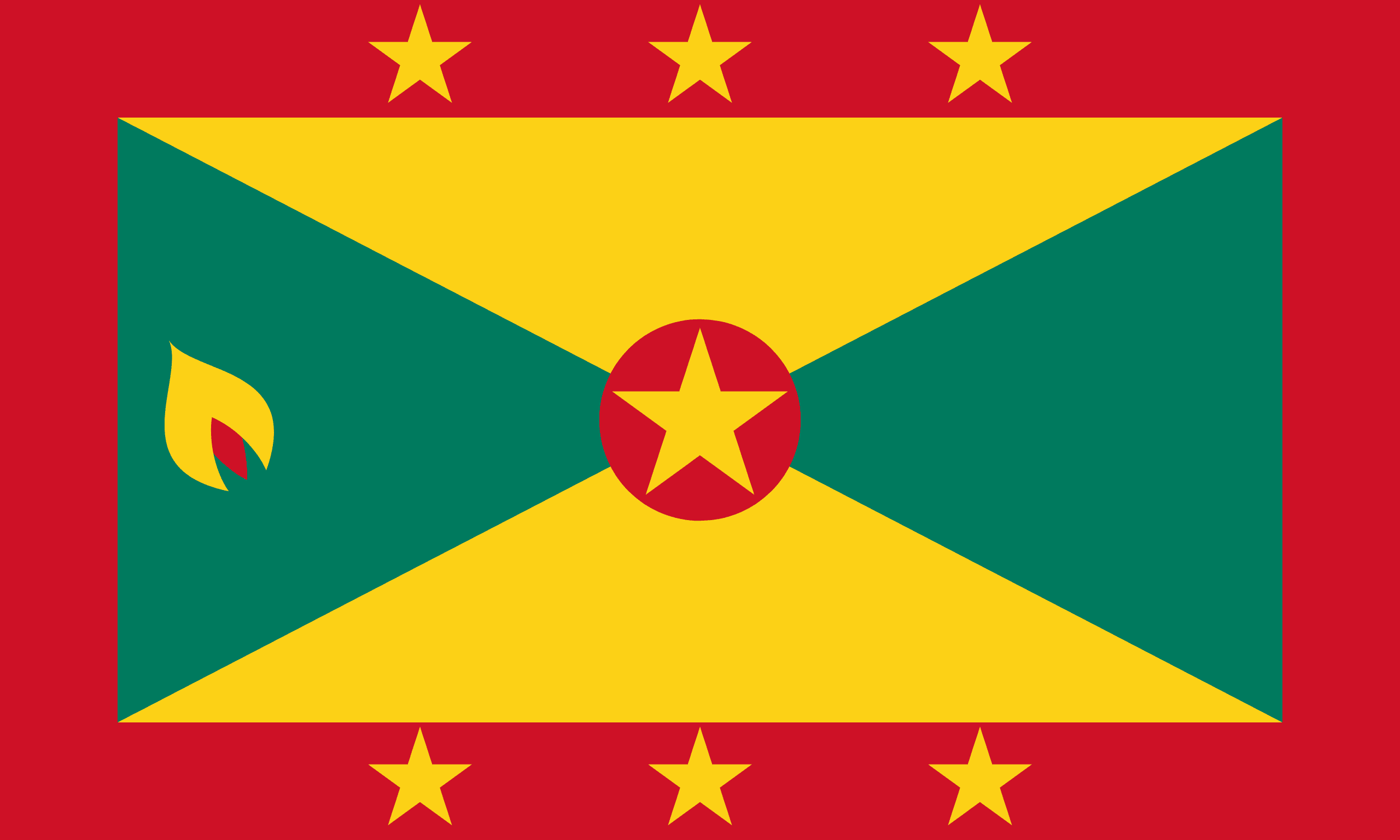 Grenada Visa Guide