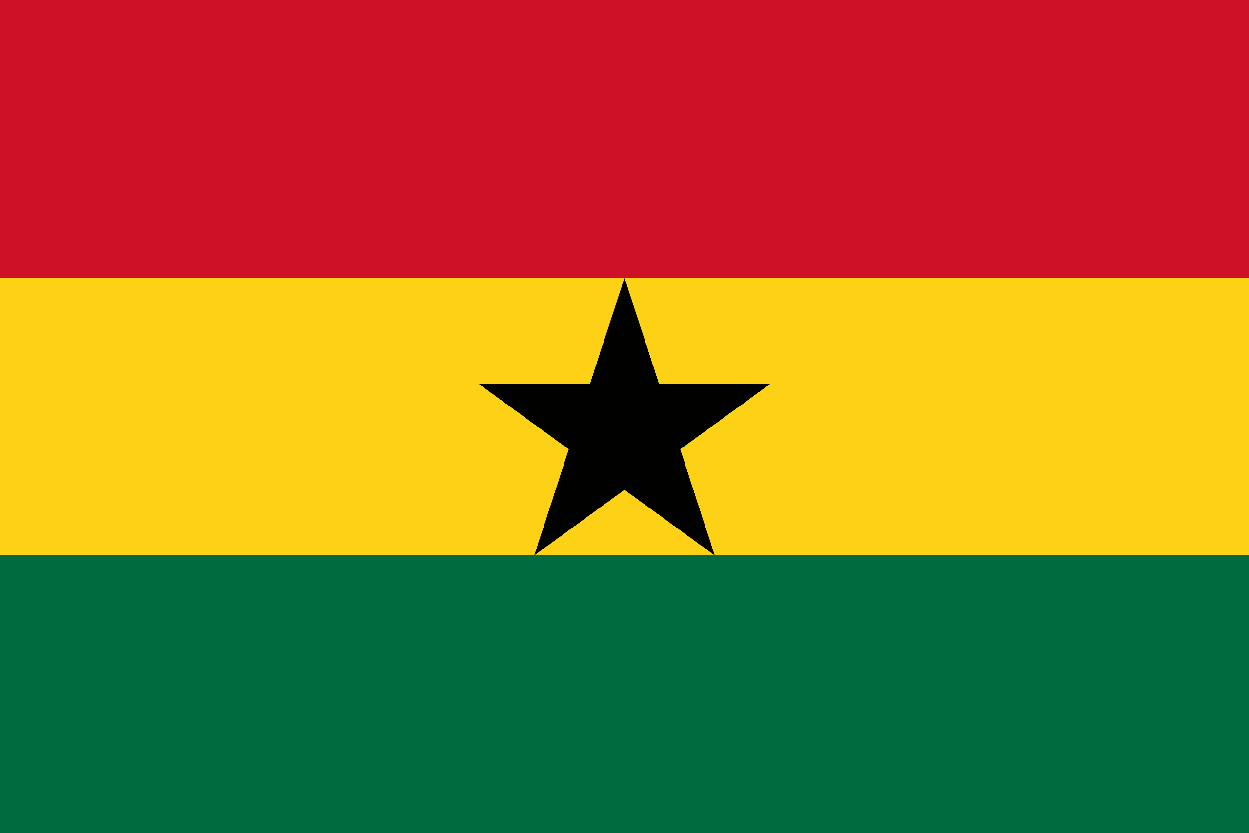 Ghana Visa Guide