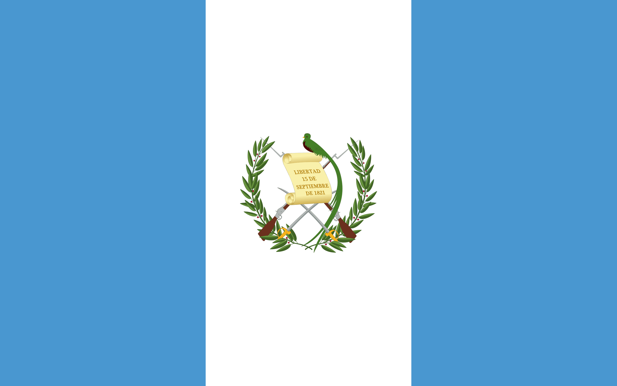 Guatemala Visa Guide