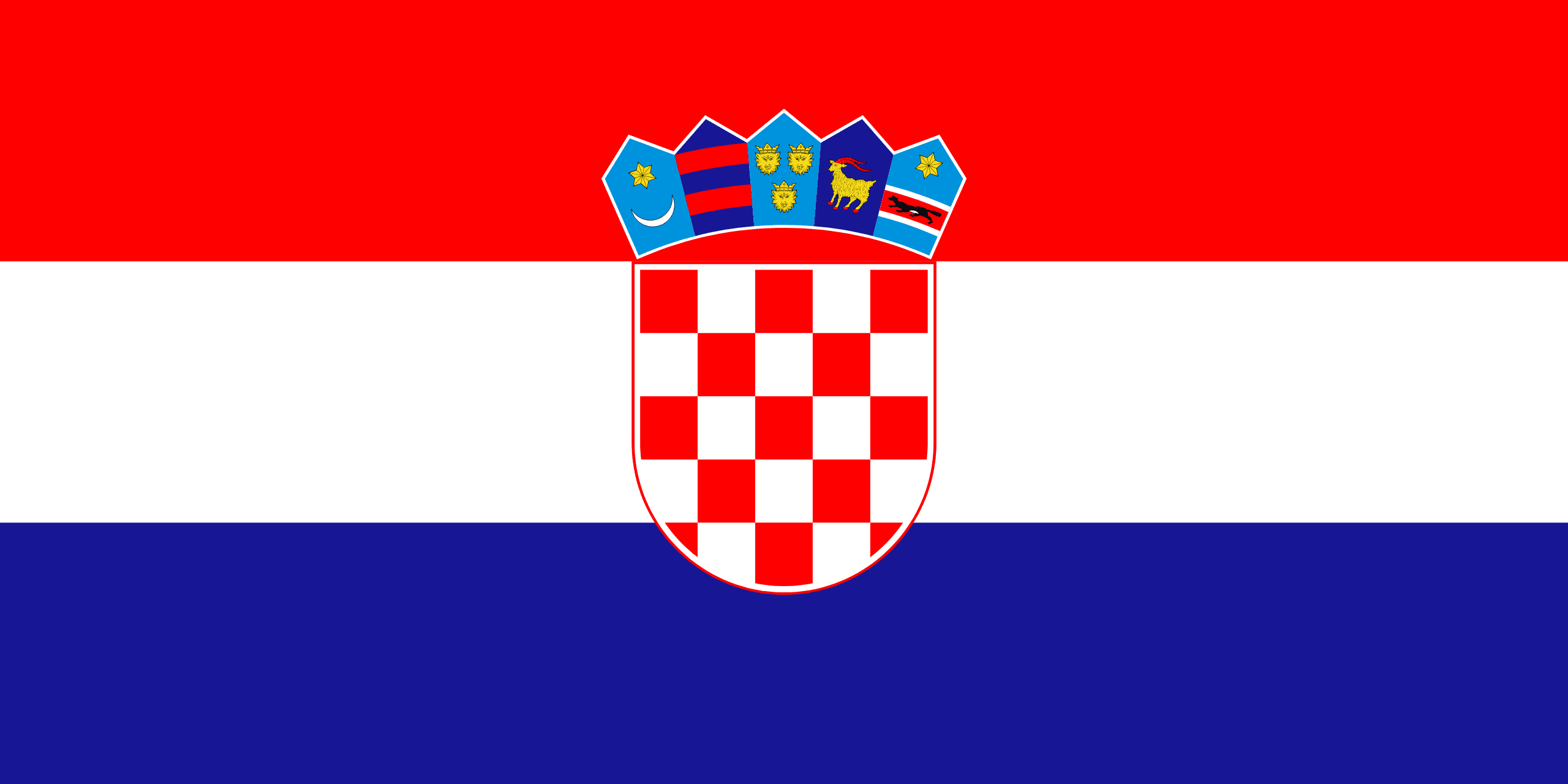 Croatia Visa Guide