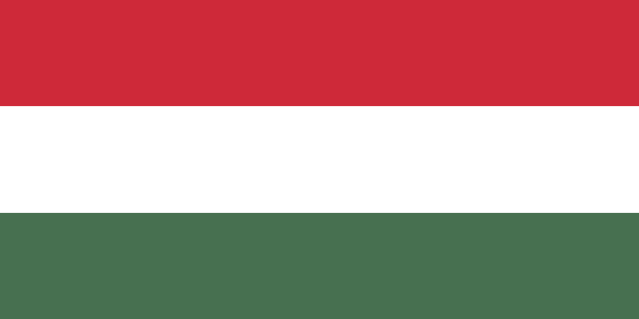 Hungary Visa Guide