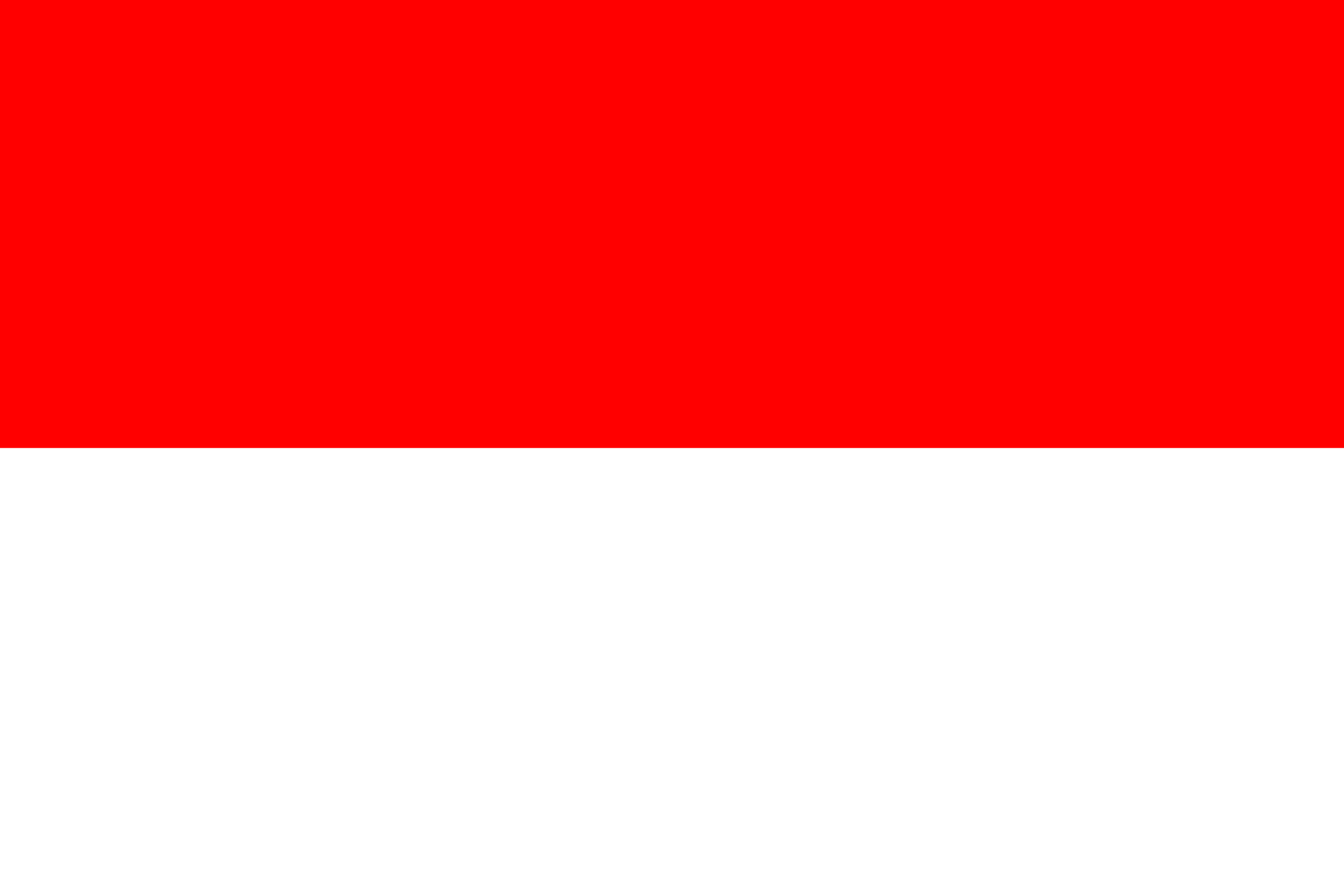 Indonesia Visa Guide