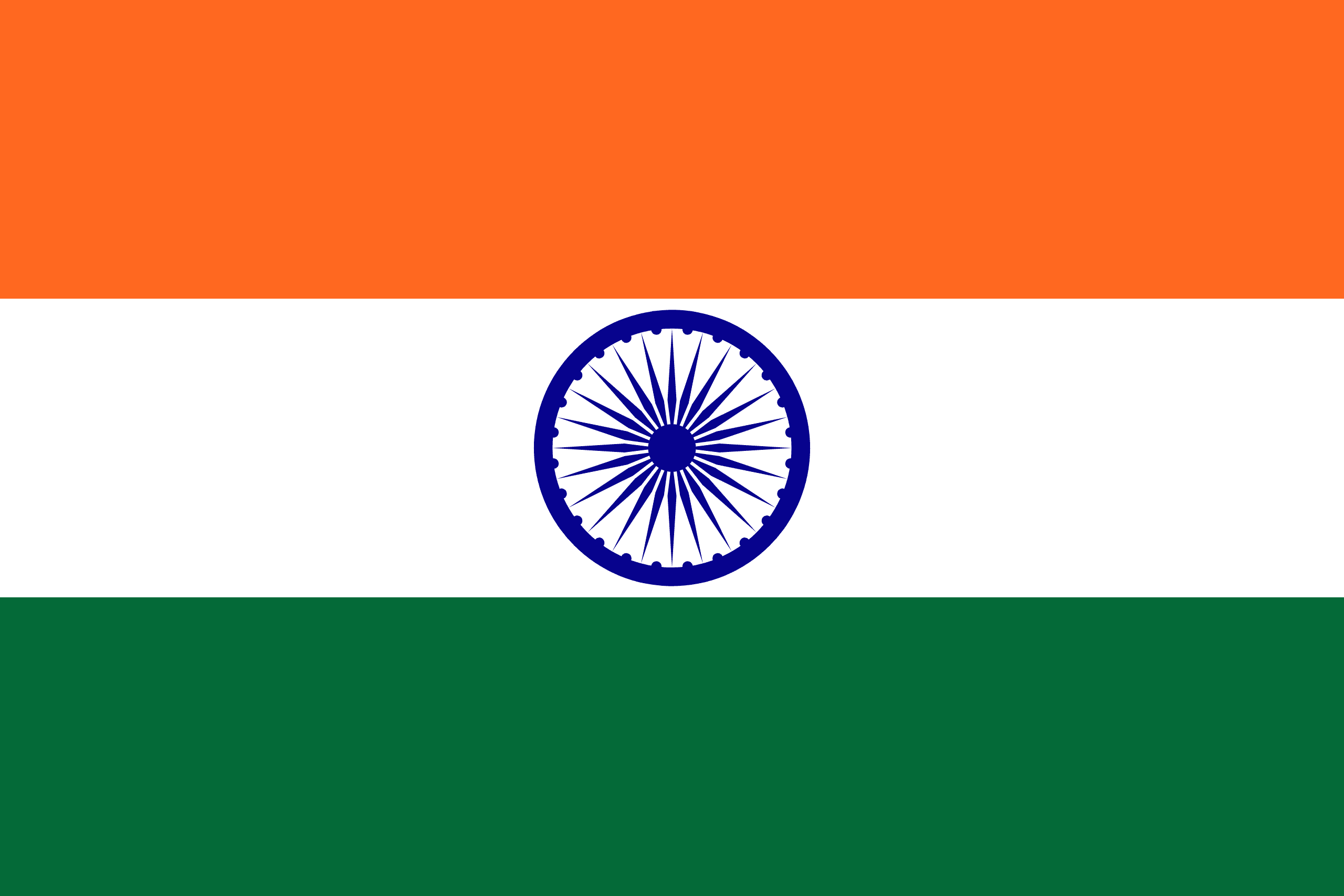 India Visa Guide
