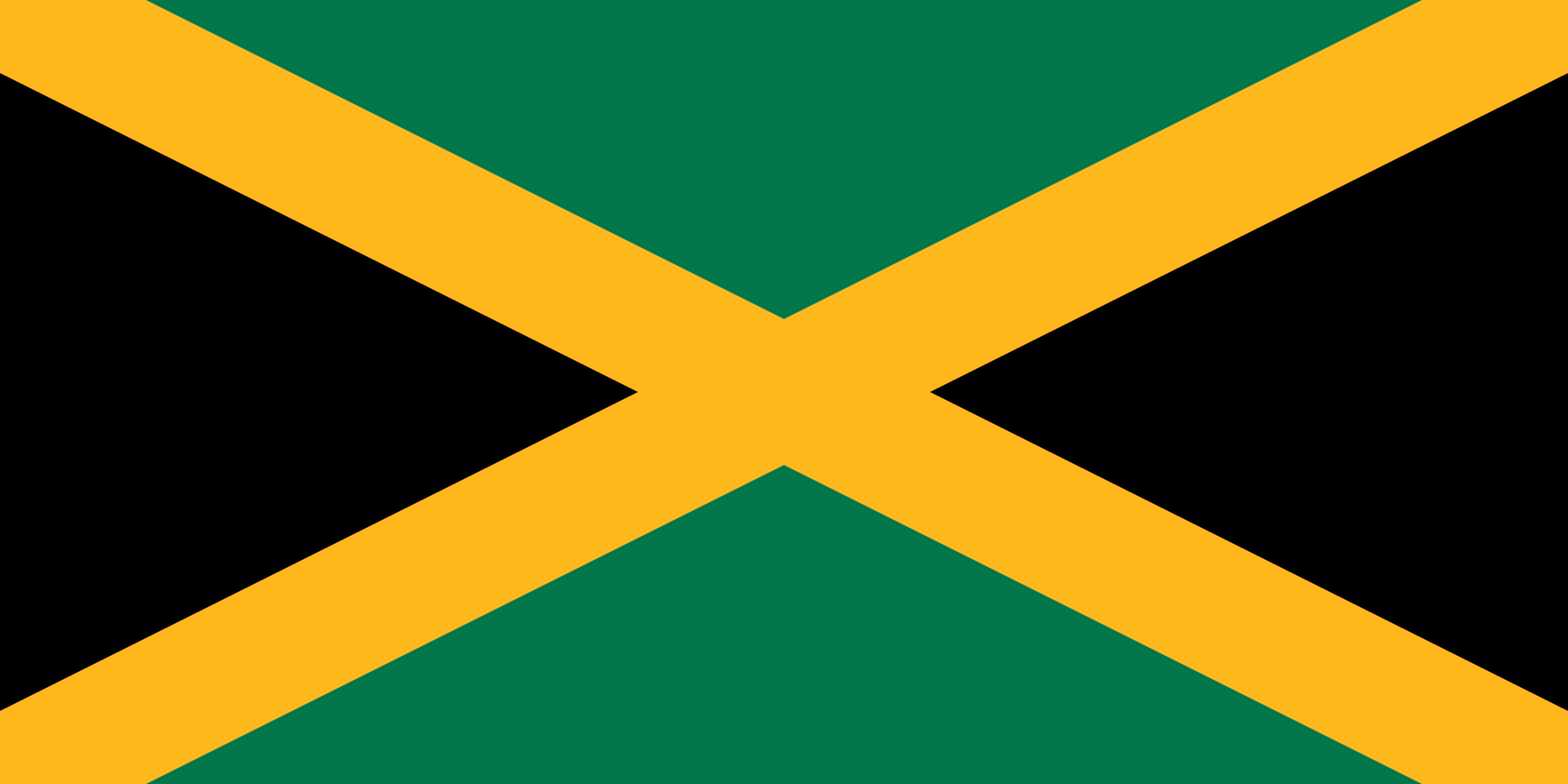 Jamaica Visa Guide