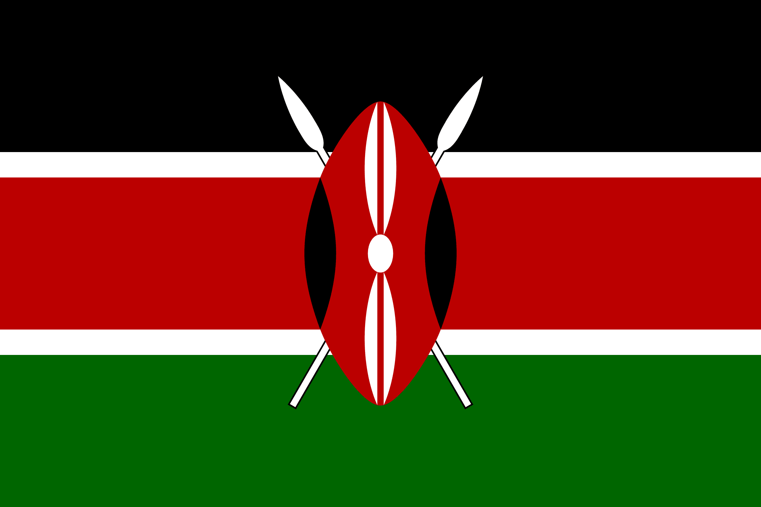 Kenya Visa Guide