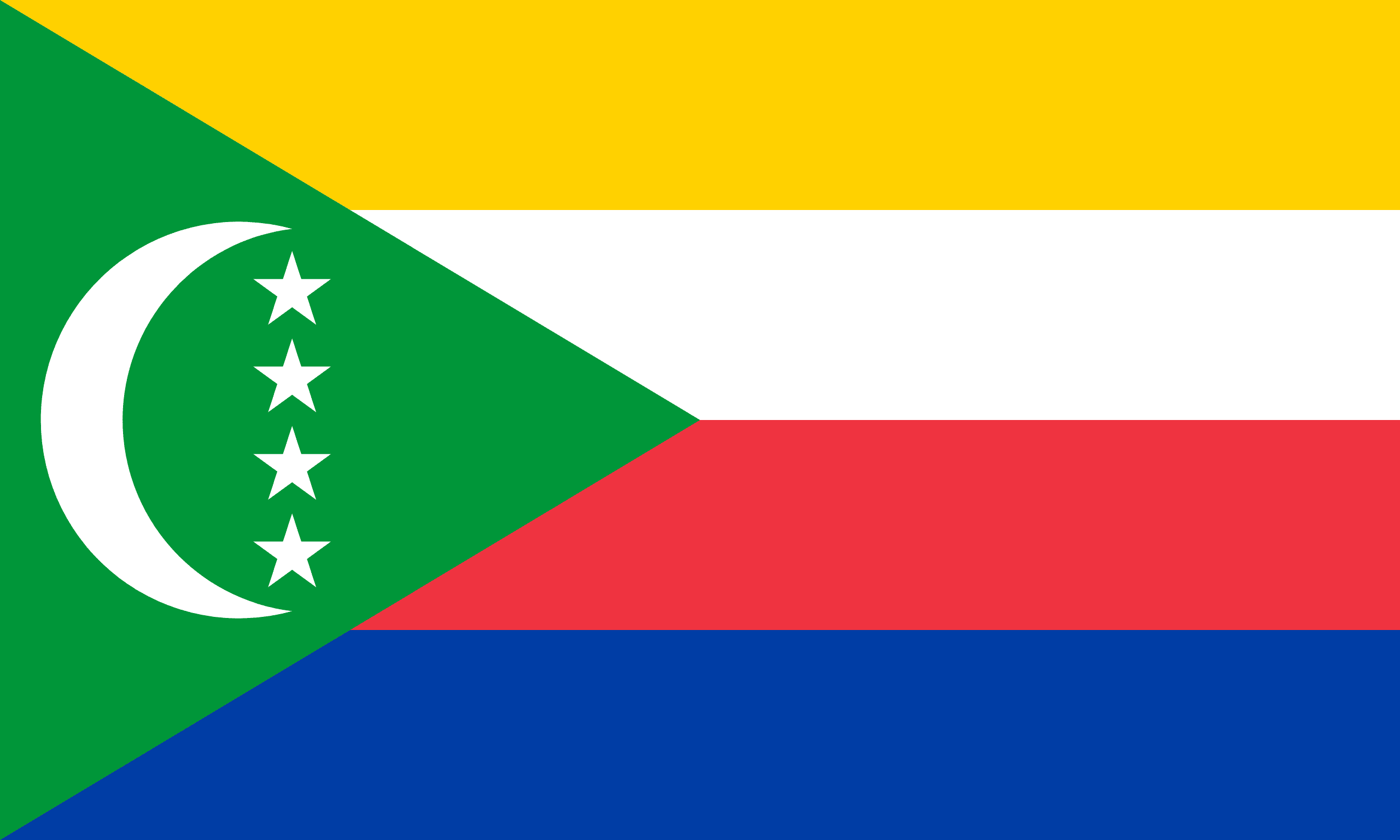 Comoros Visa Guide