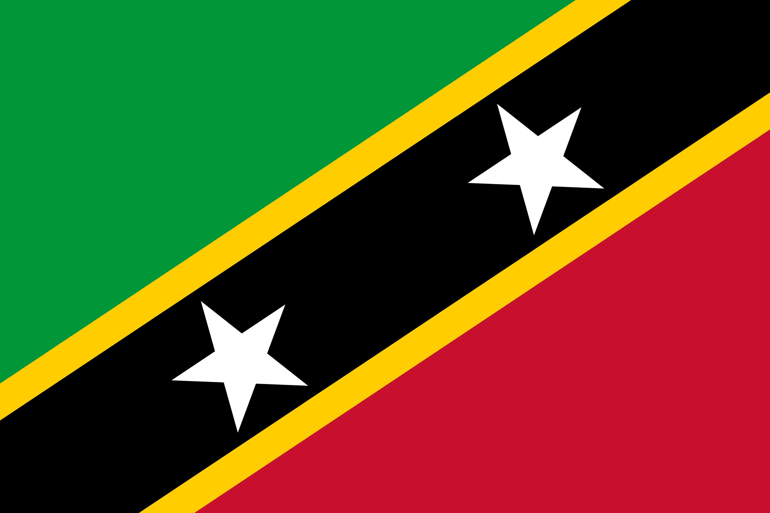 Saint Kitts and Nevis Visa Guide