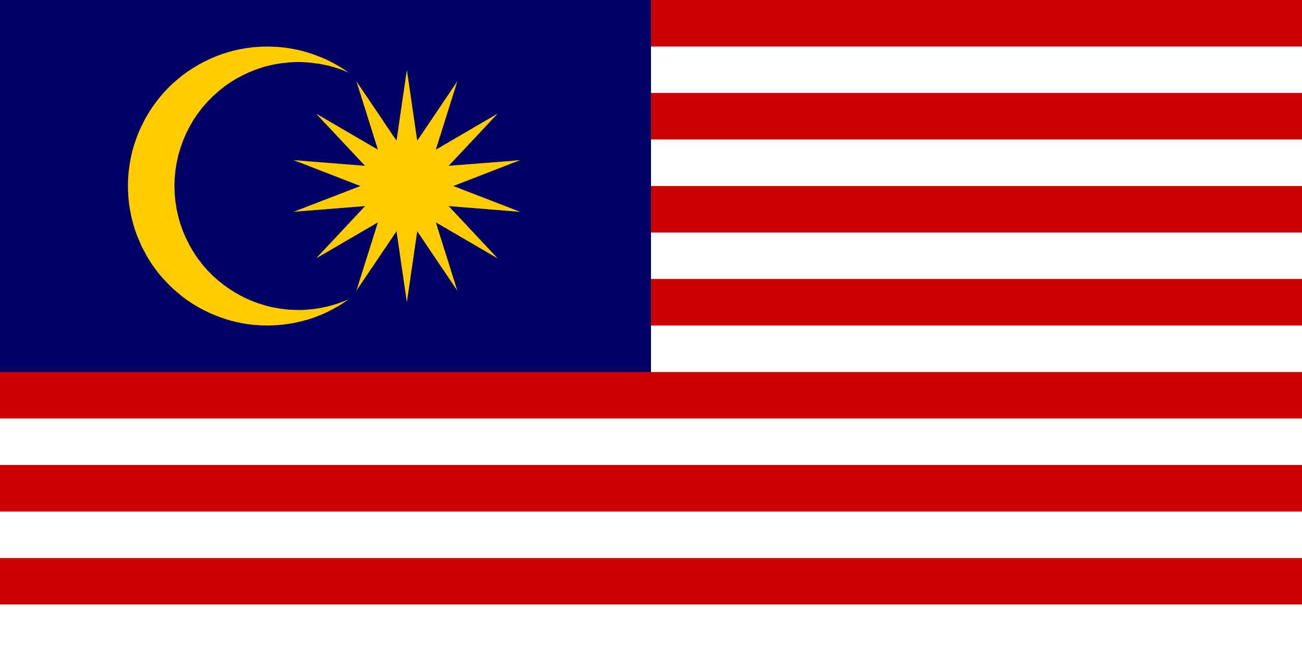 Malaysia Visa Guide
