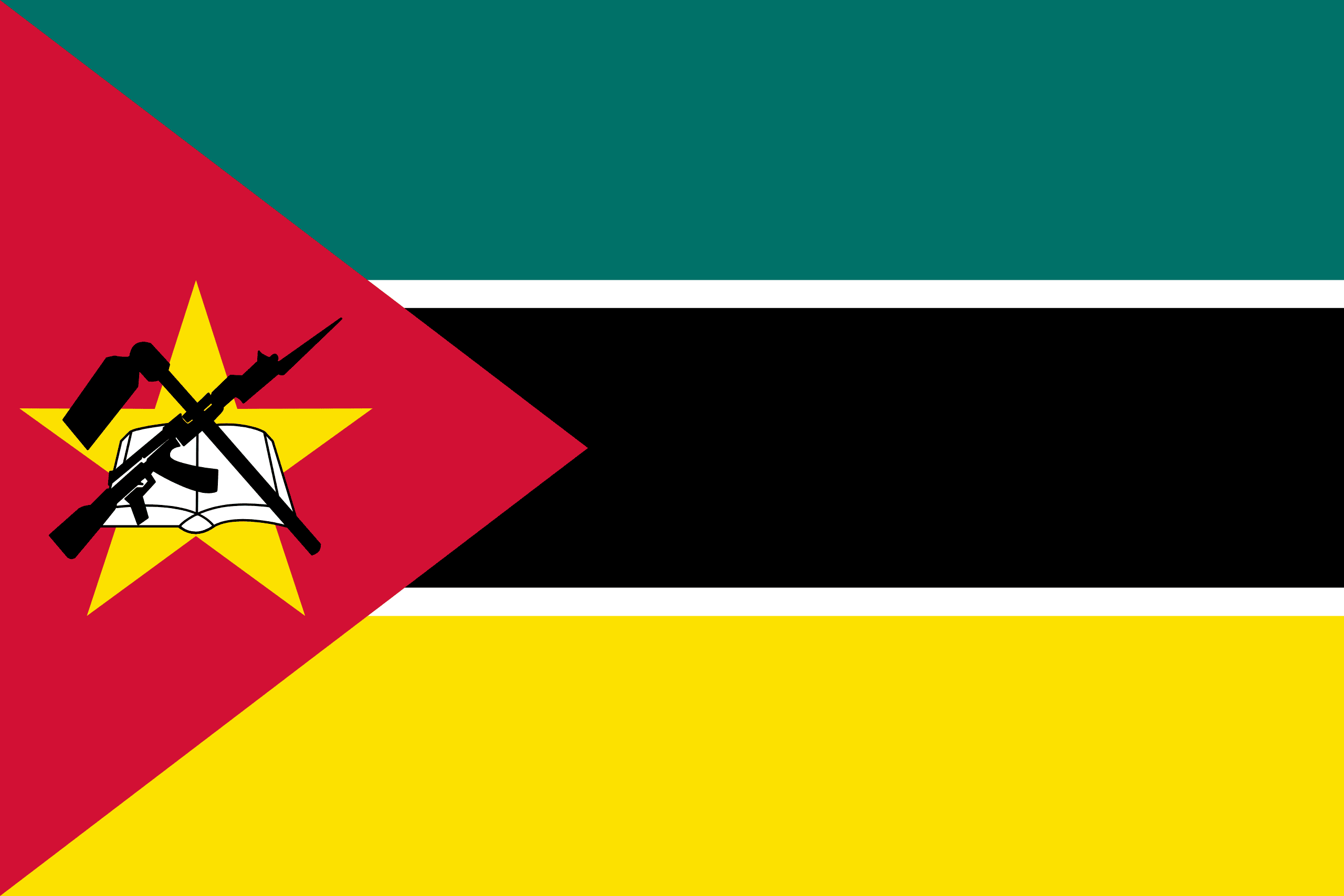 Mozambique Visa Guide