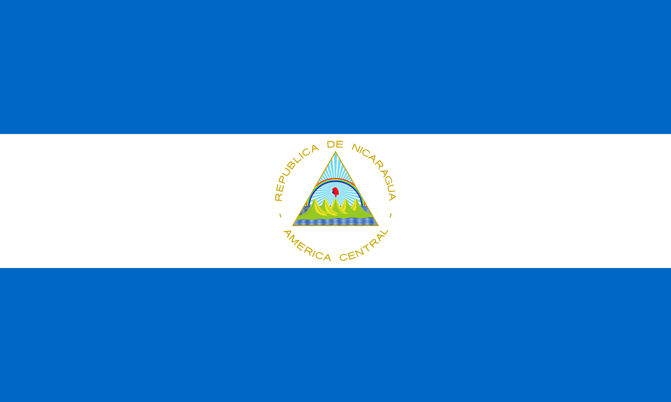 Nicaragua Visa Guide