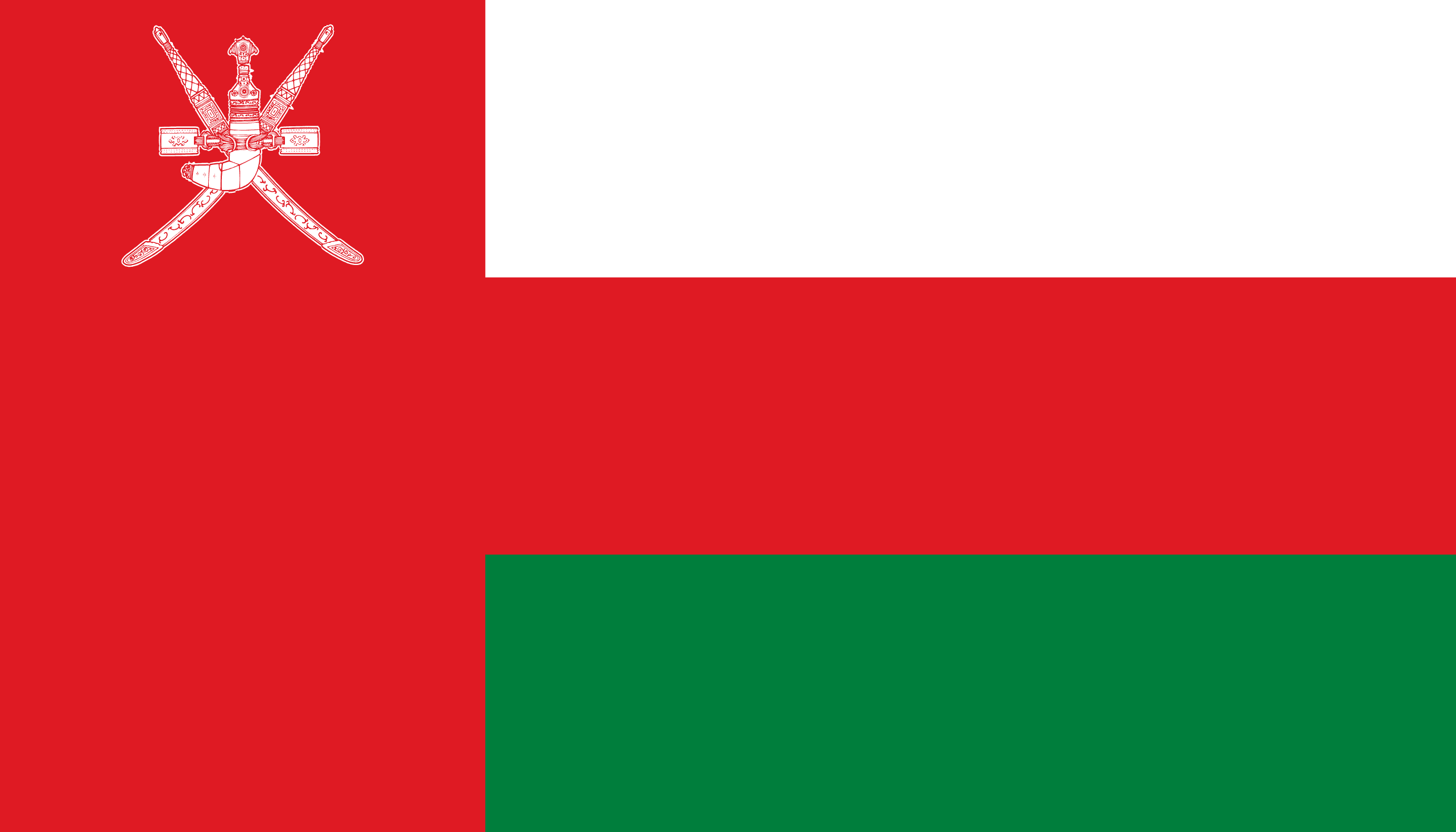 Oman Visa Guide