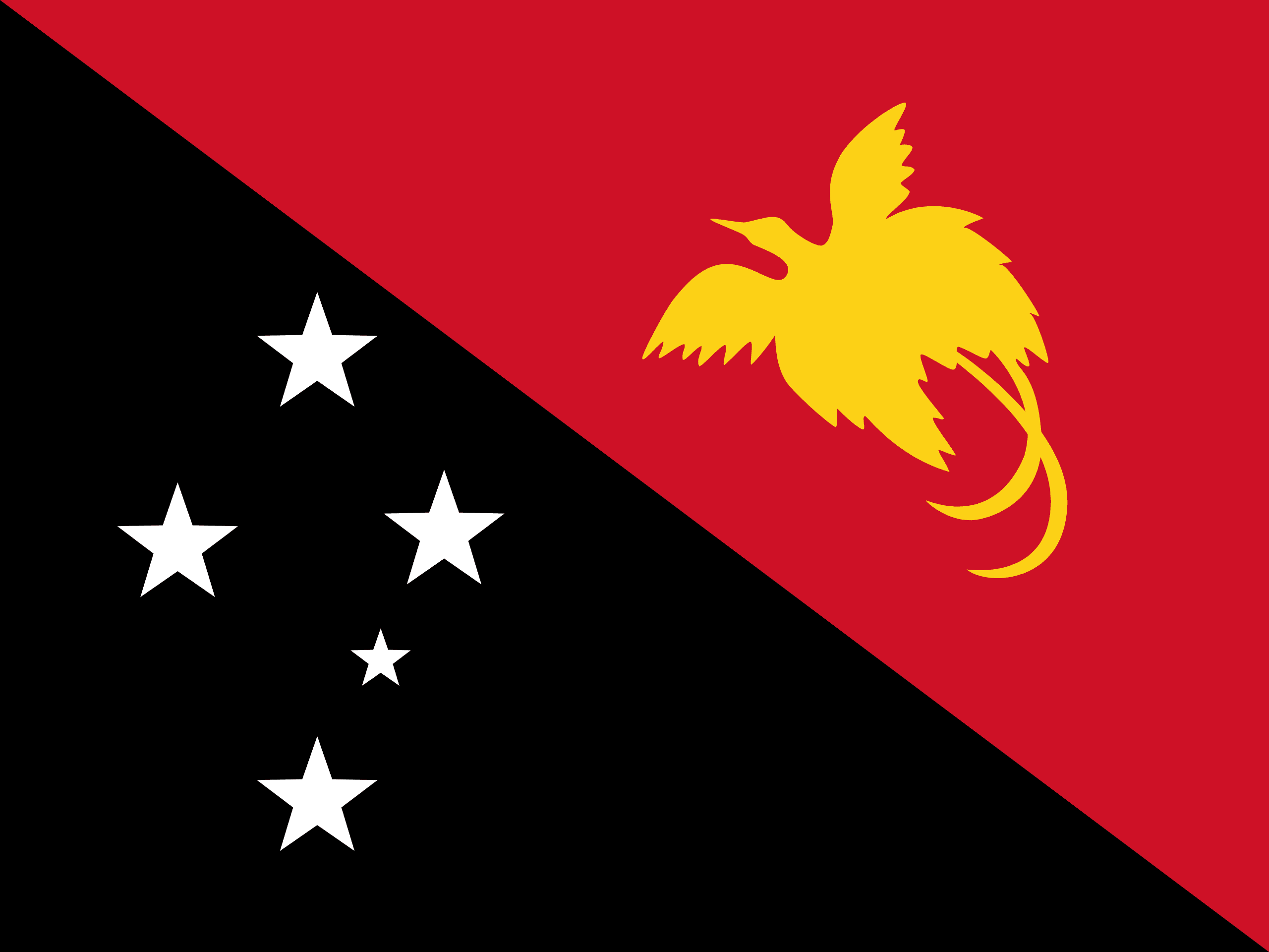 Papua New Guinea Visa Guide