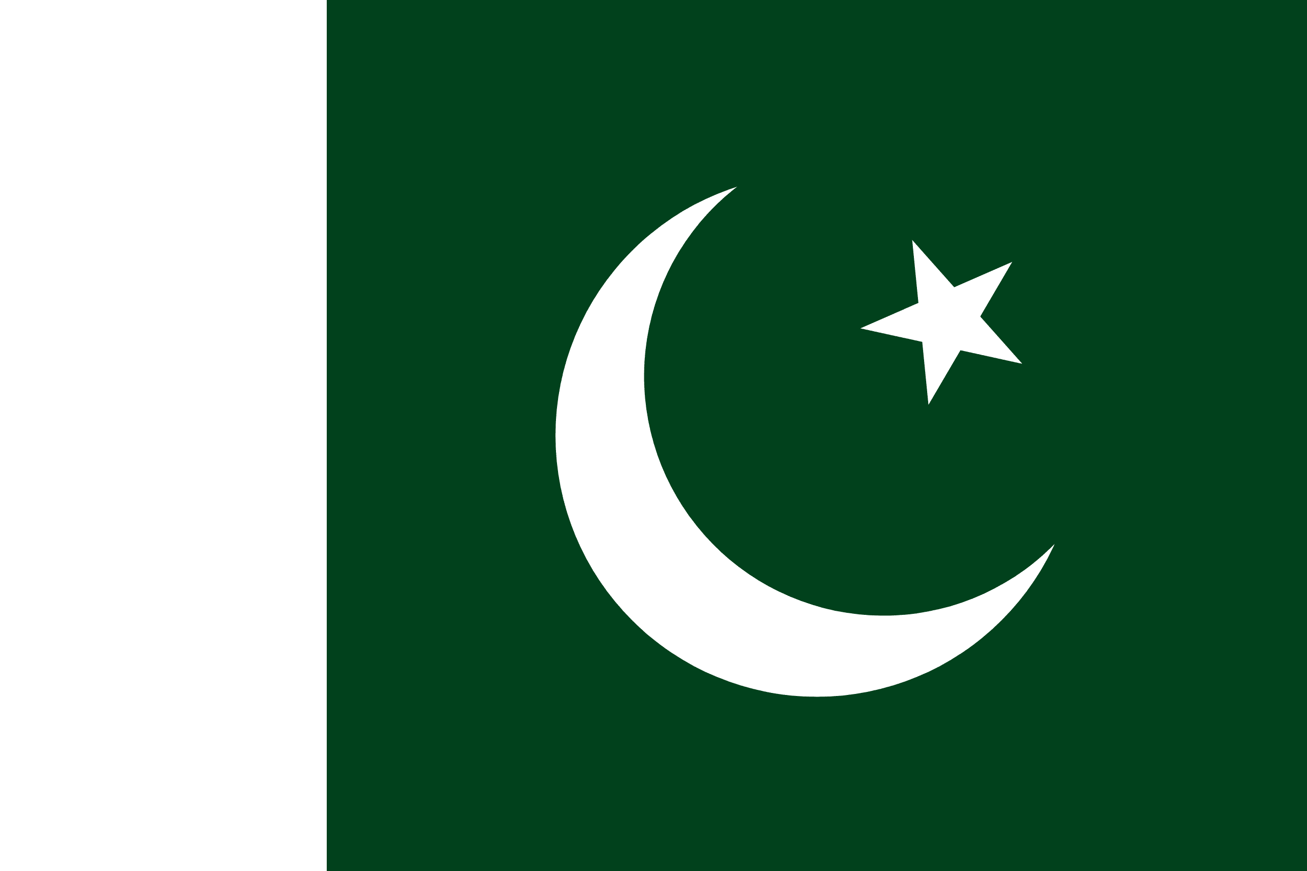 Pakistan Visa Guide