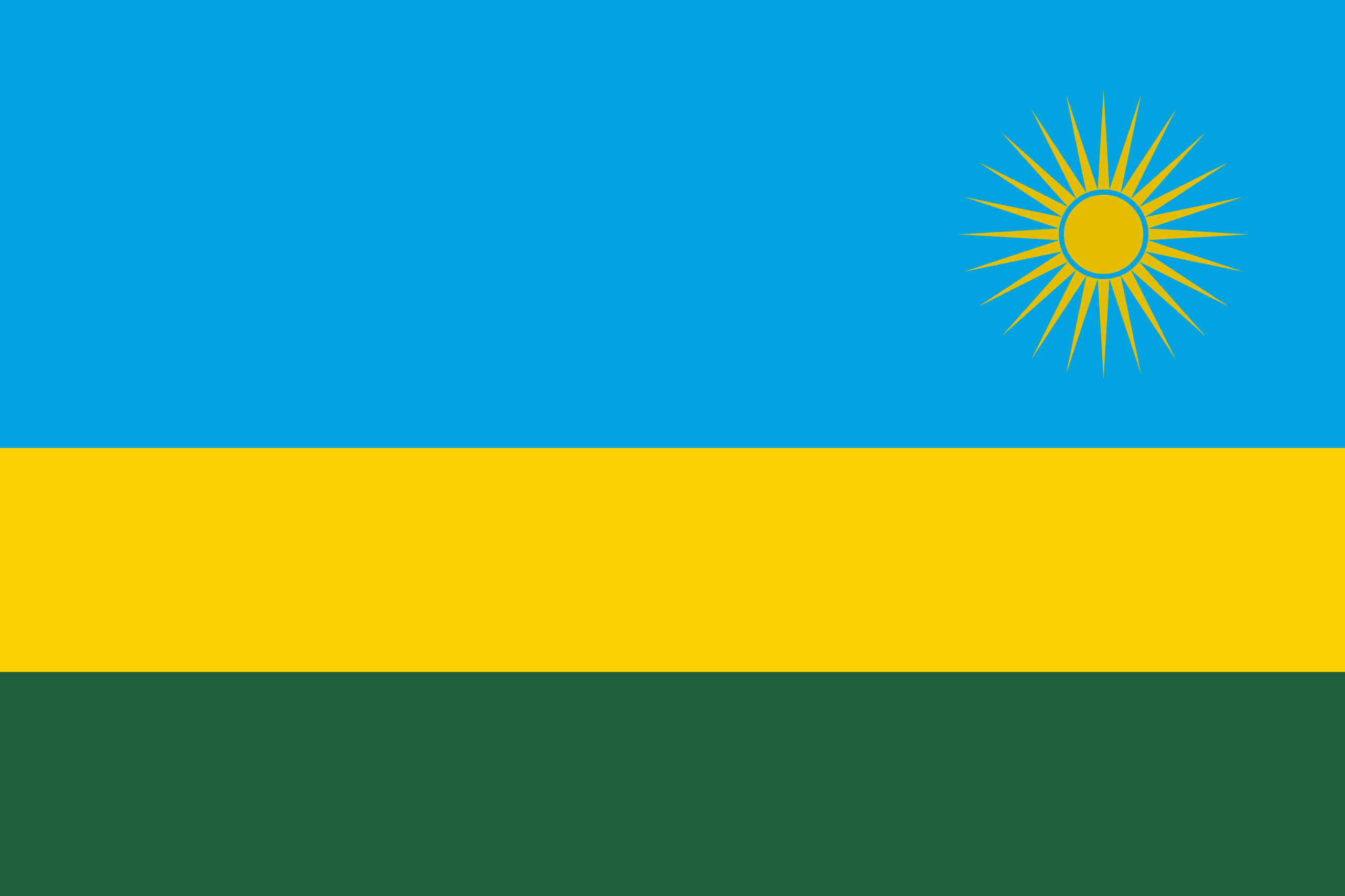 Rwanda Visa Guide