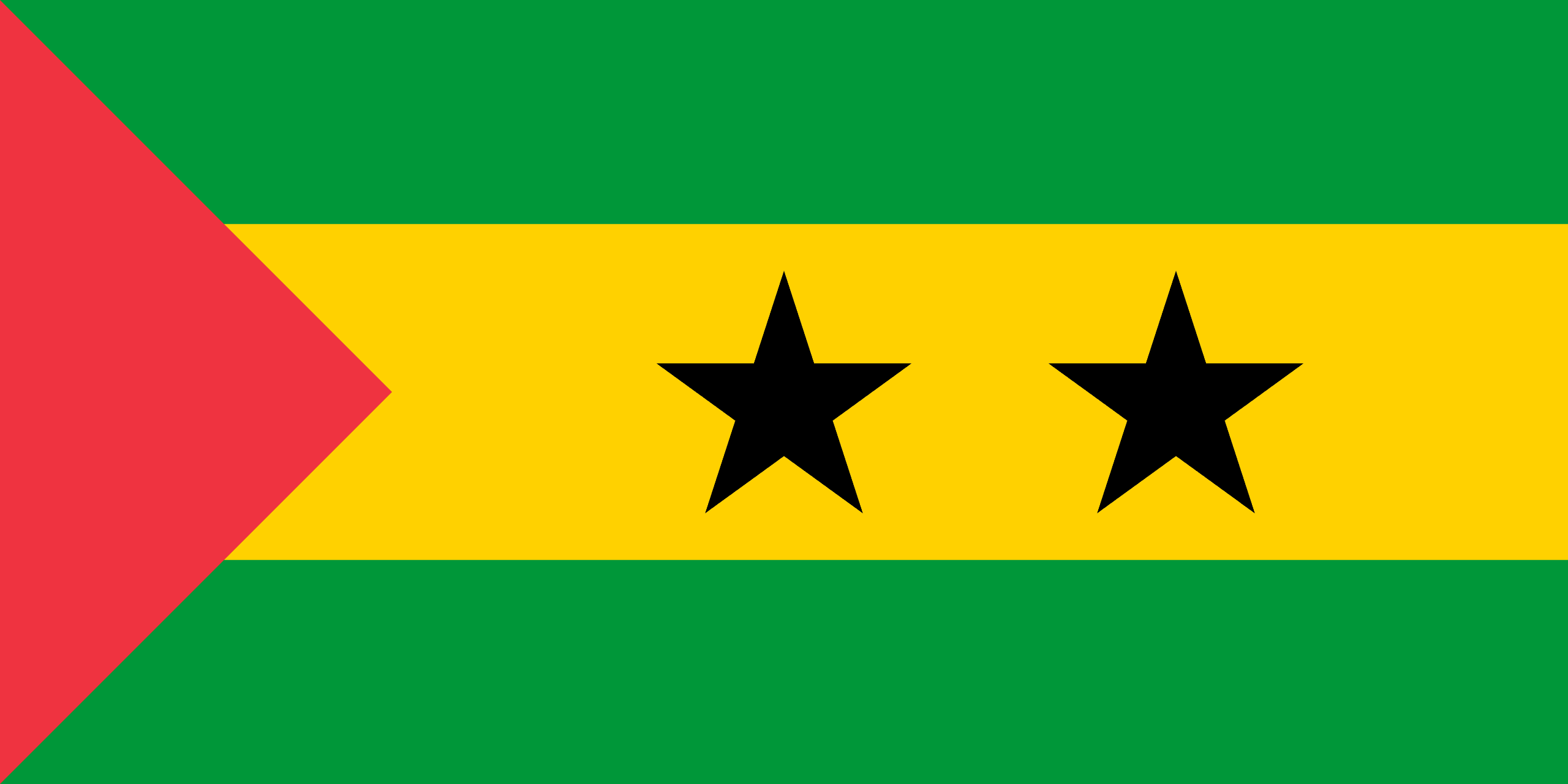 São Tomé and Príncipe Visa Guide