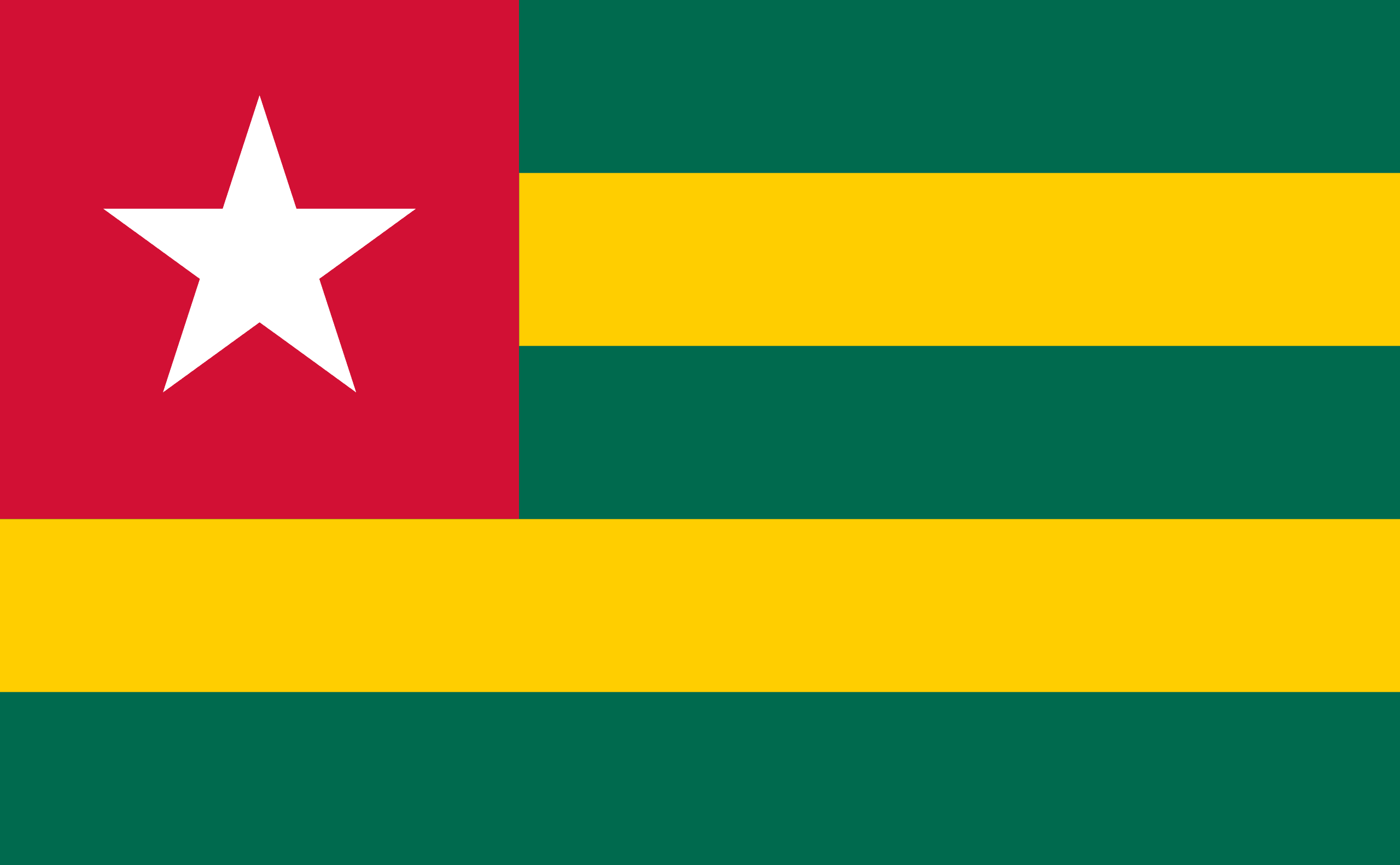 Togo Visa Guide