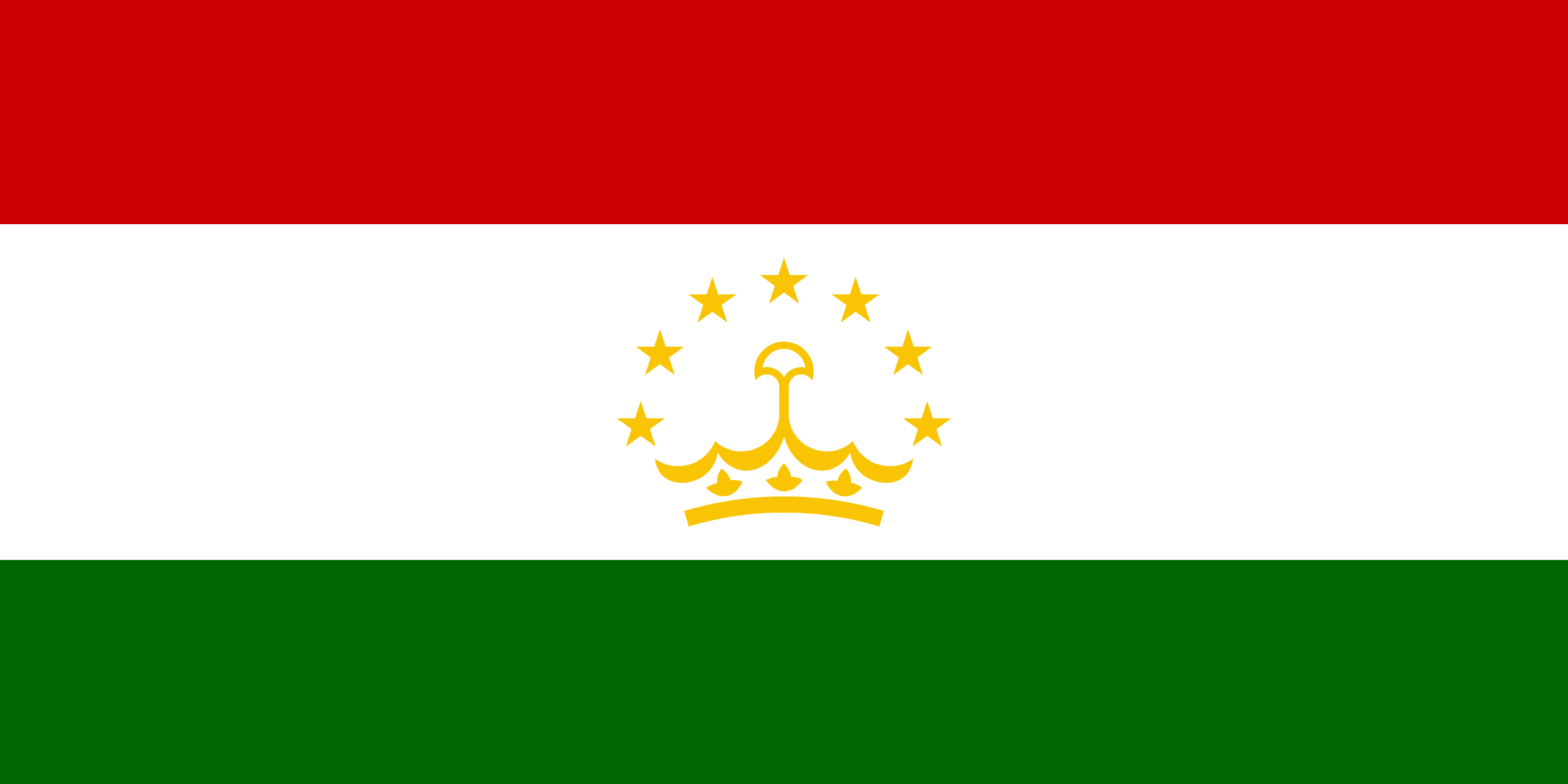 Tajikistan Visa Guide