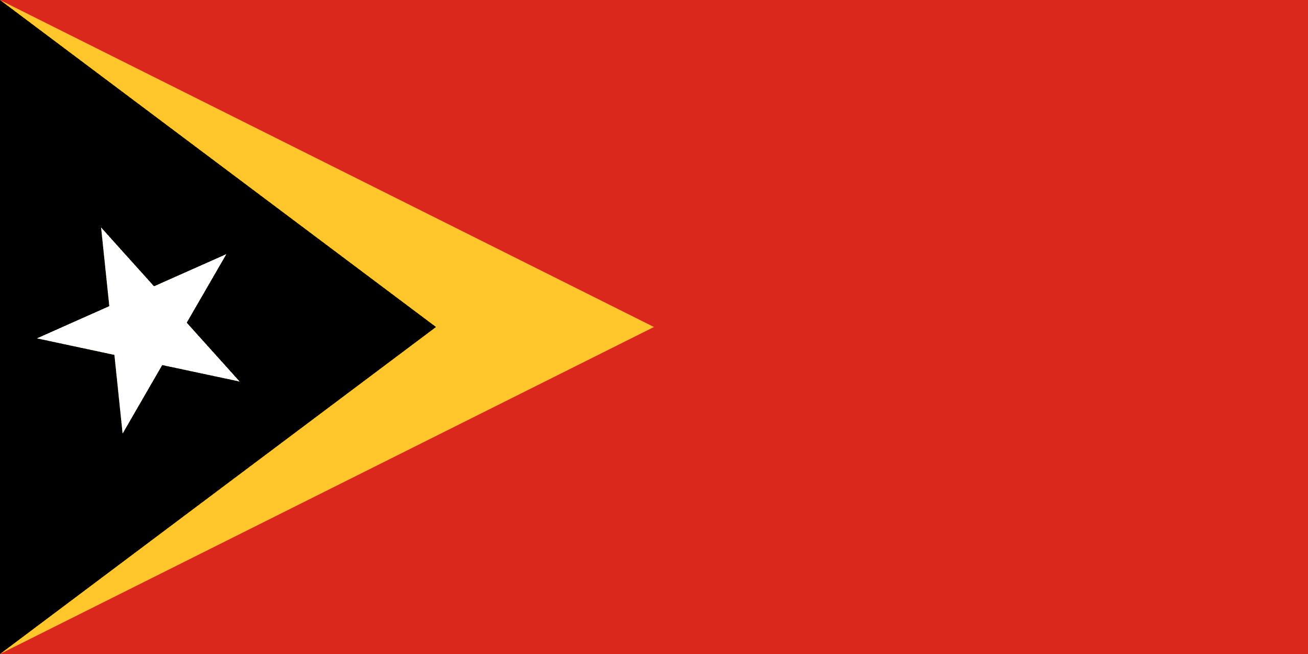 Timor-Leste Visa Guide