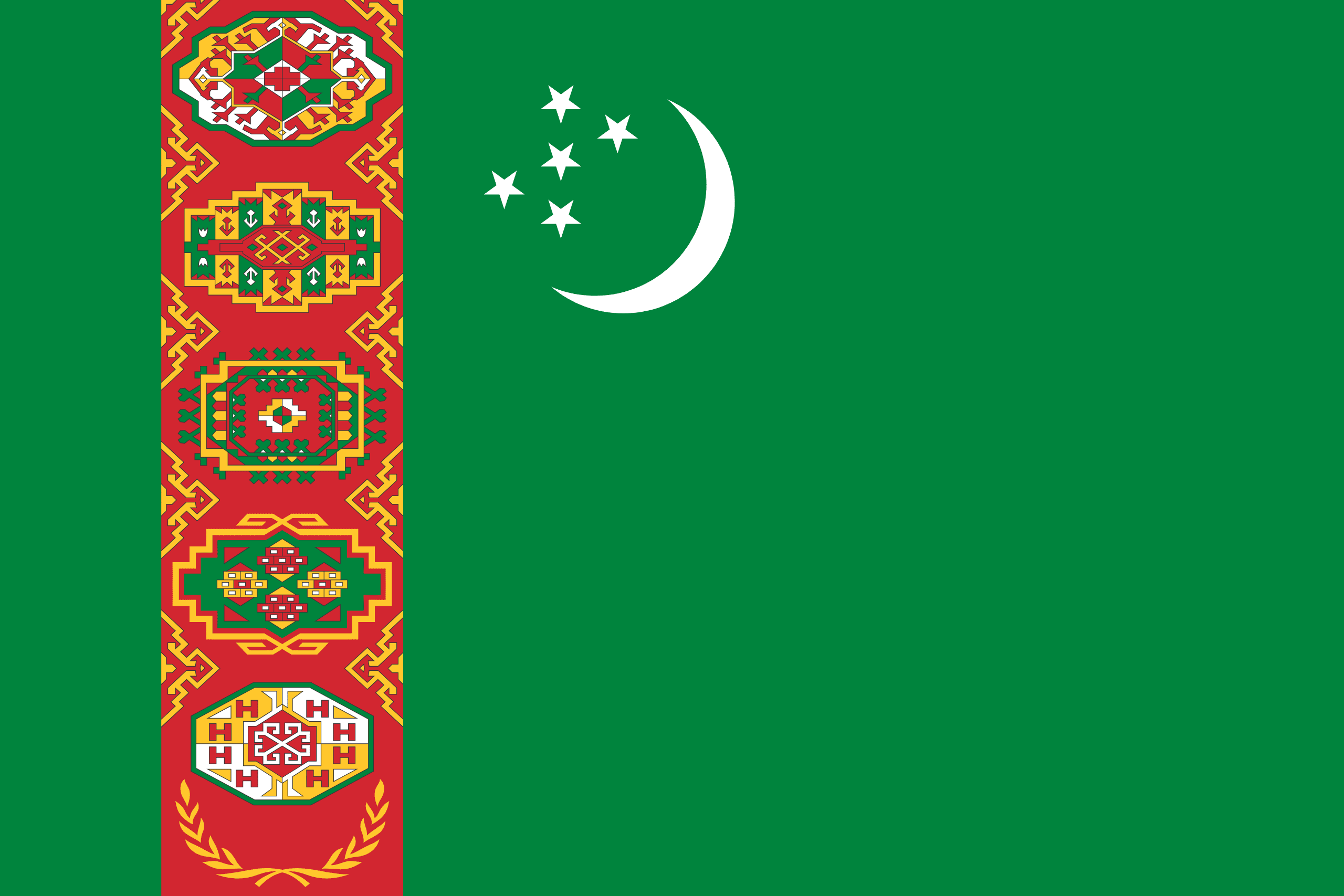 Turkmenistan Visa Guide