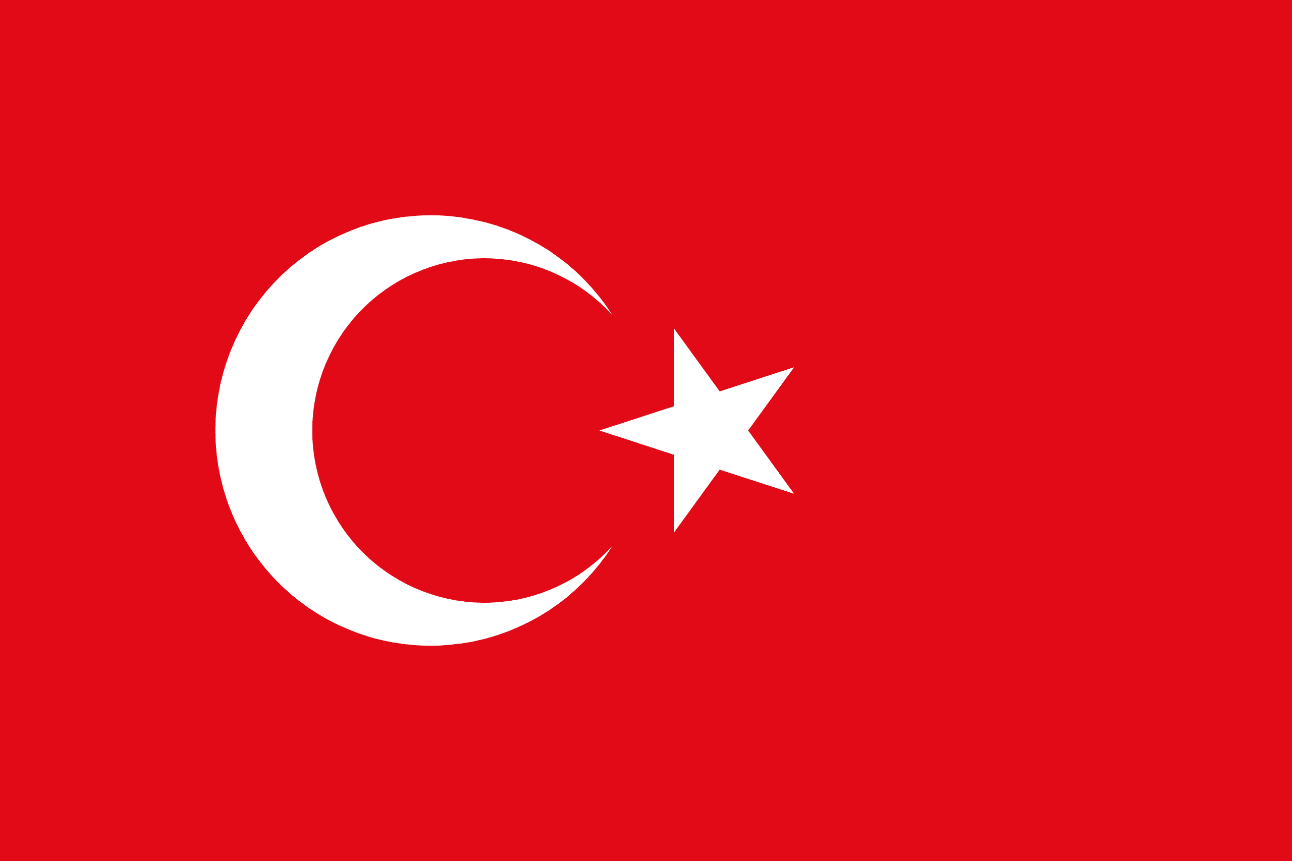 Turkiye Visa Guide