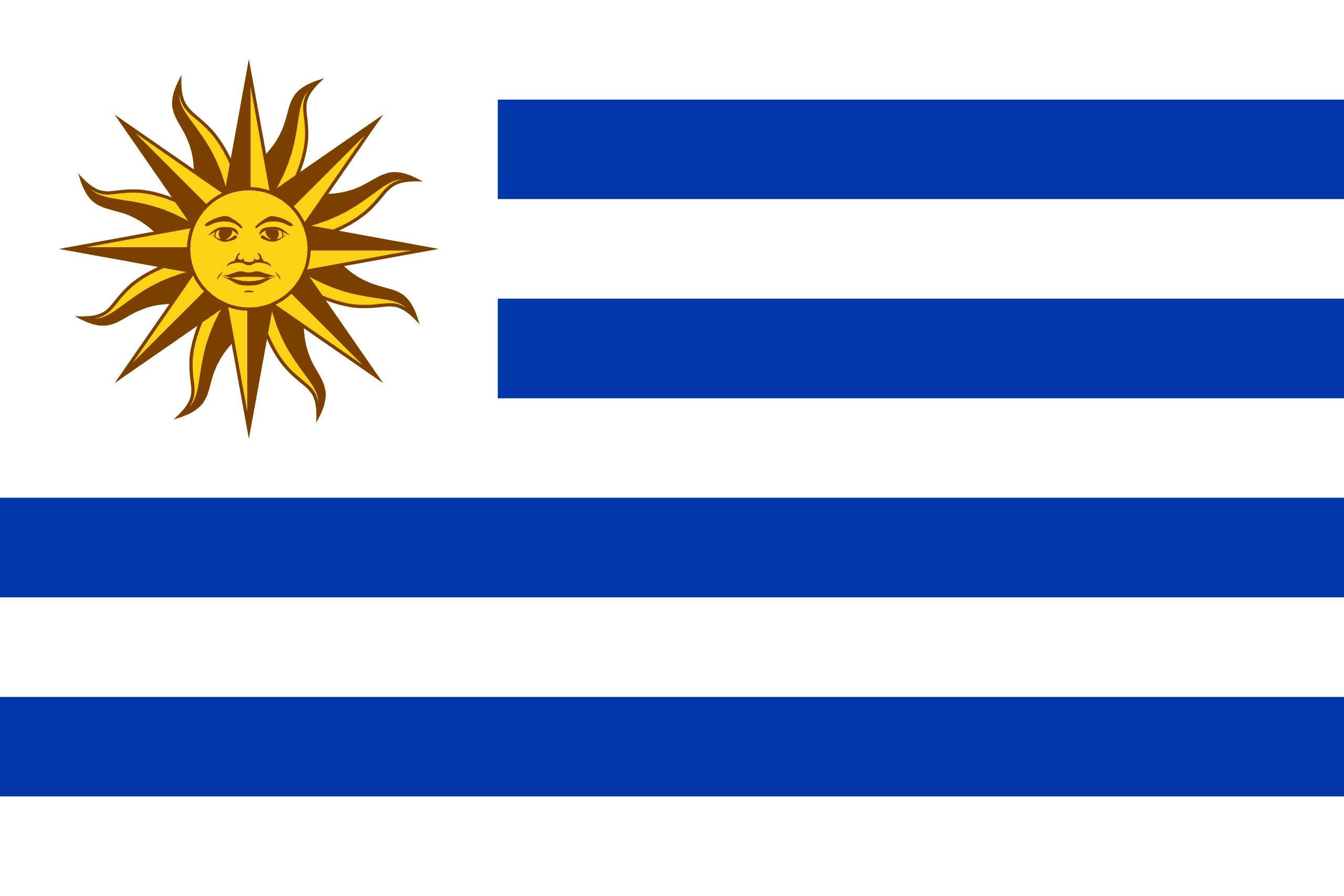 Uruguay Visa Guide