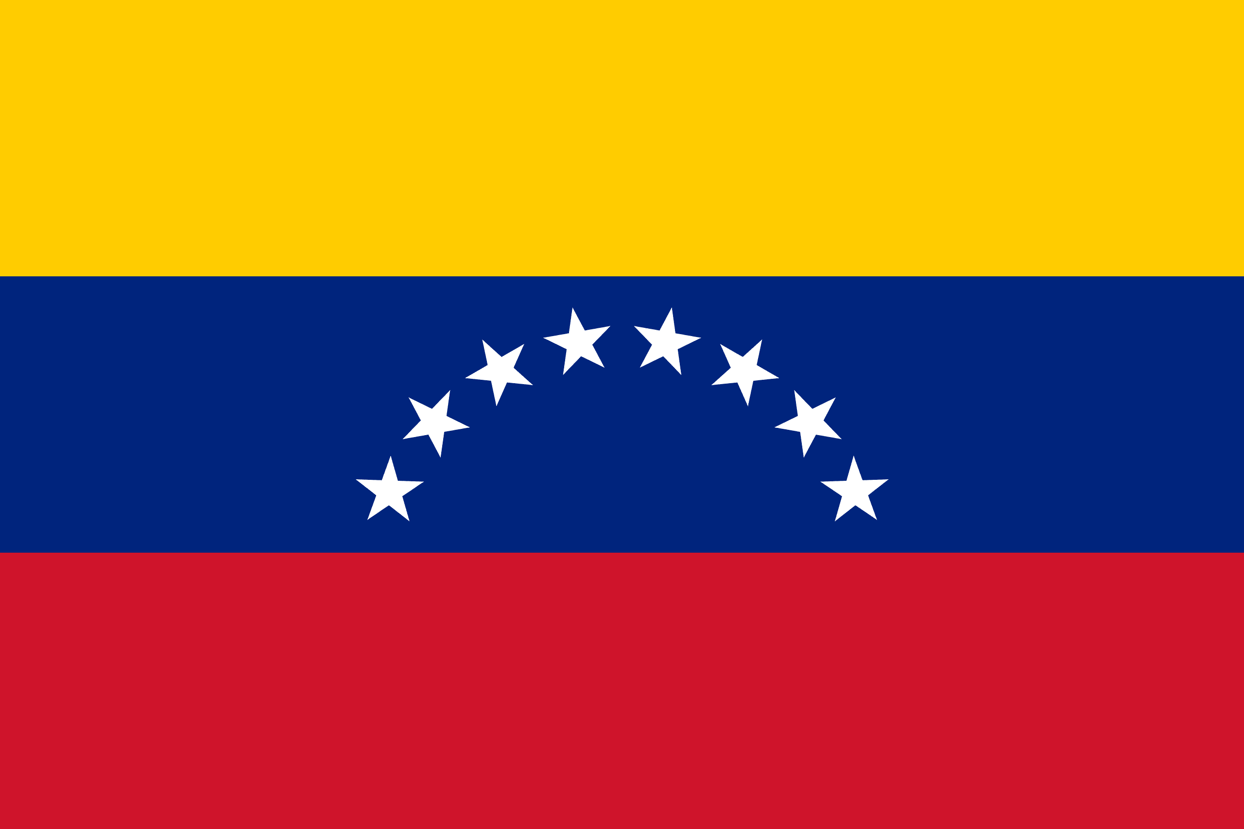 Venezuela Visa Guide
