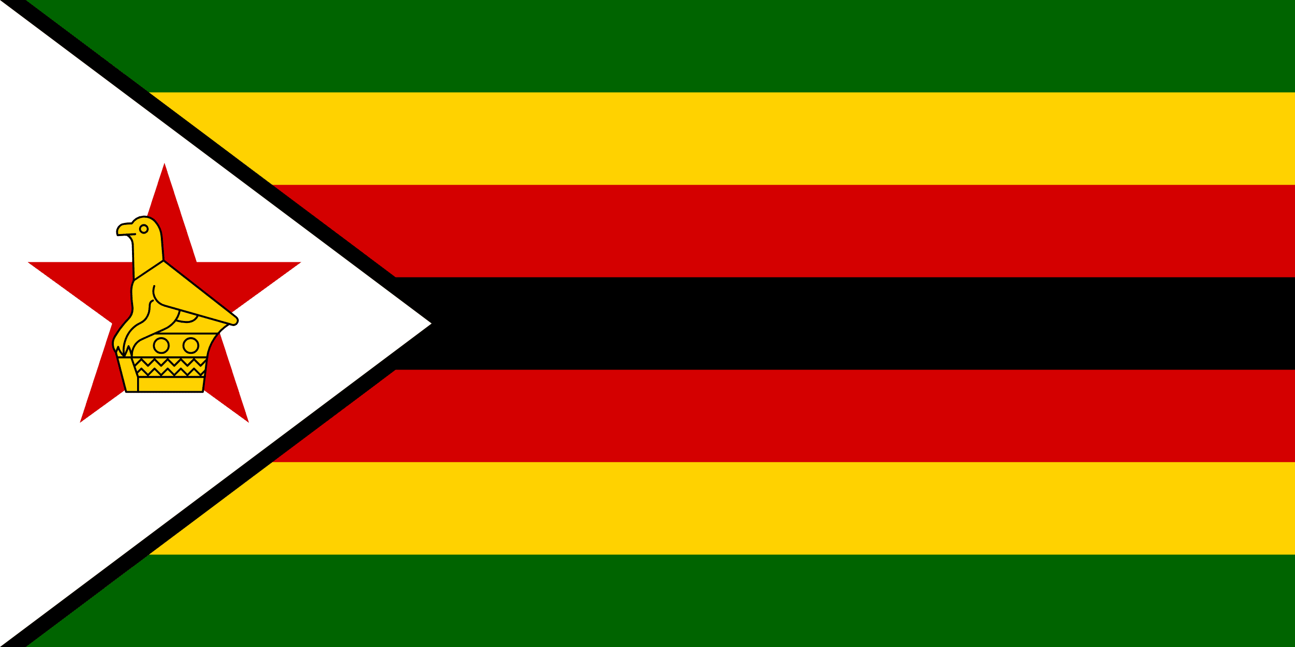 Zimbabwe Visa Guide